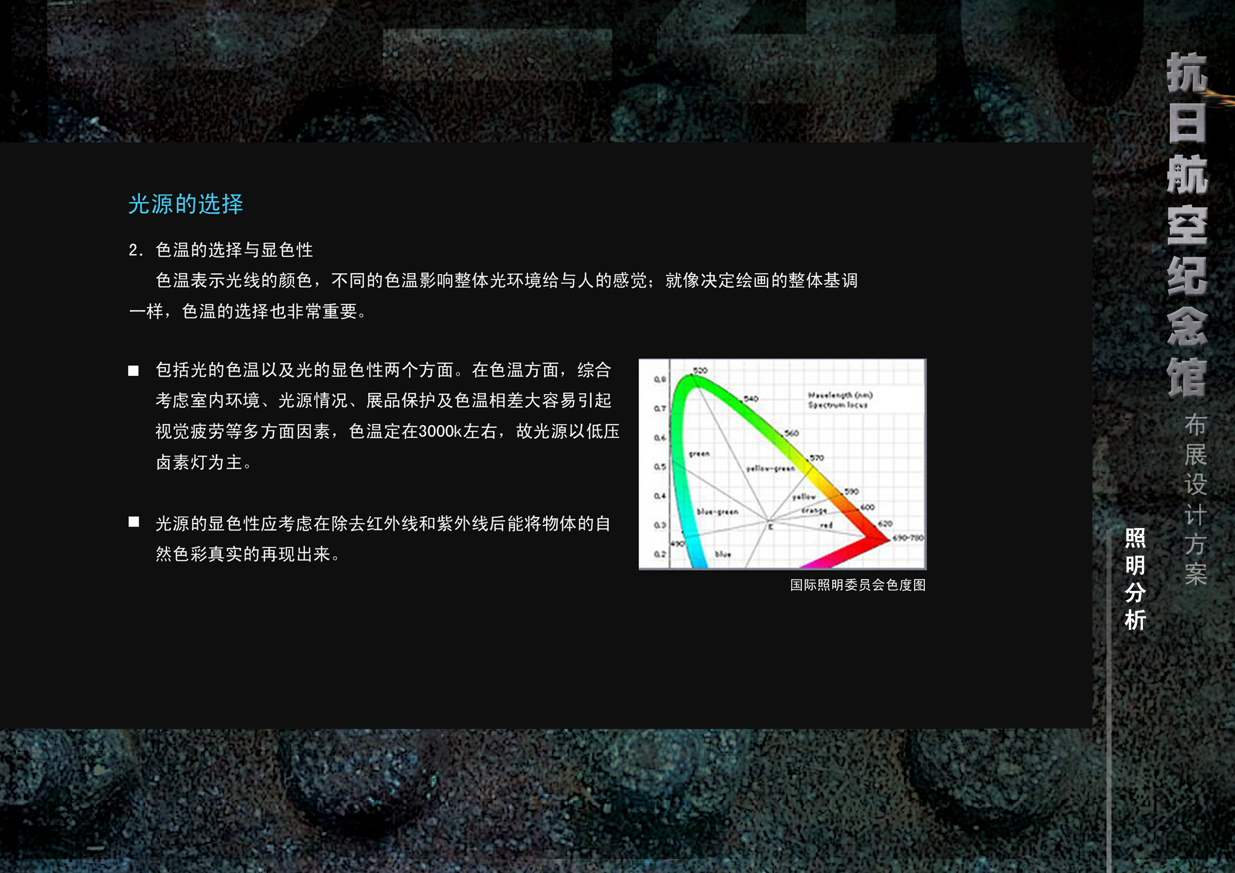 抗日航空纪念馆（爱涛）-54