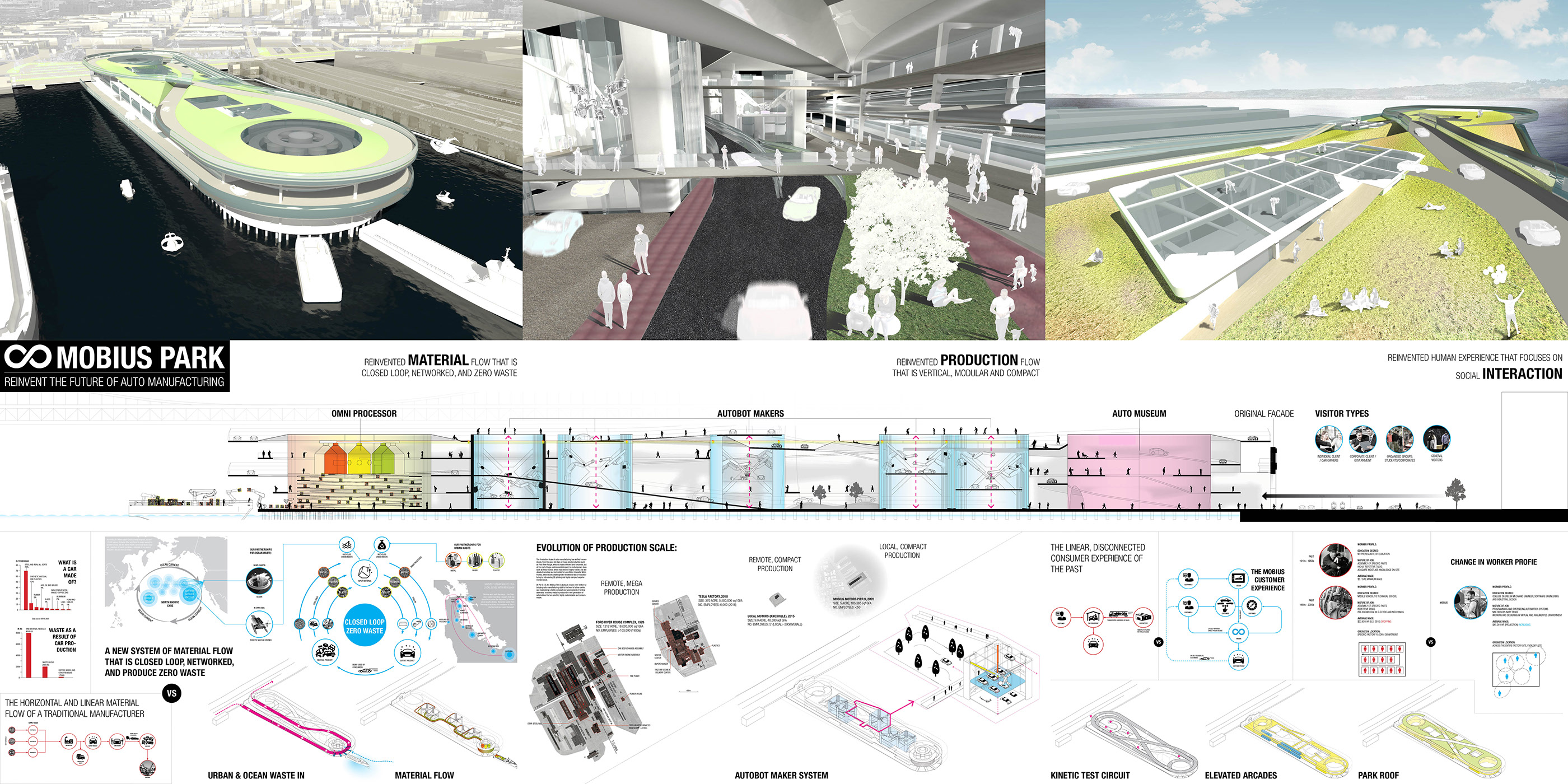 莫比乌斯公园-1