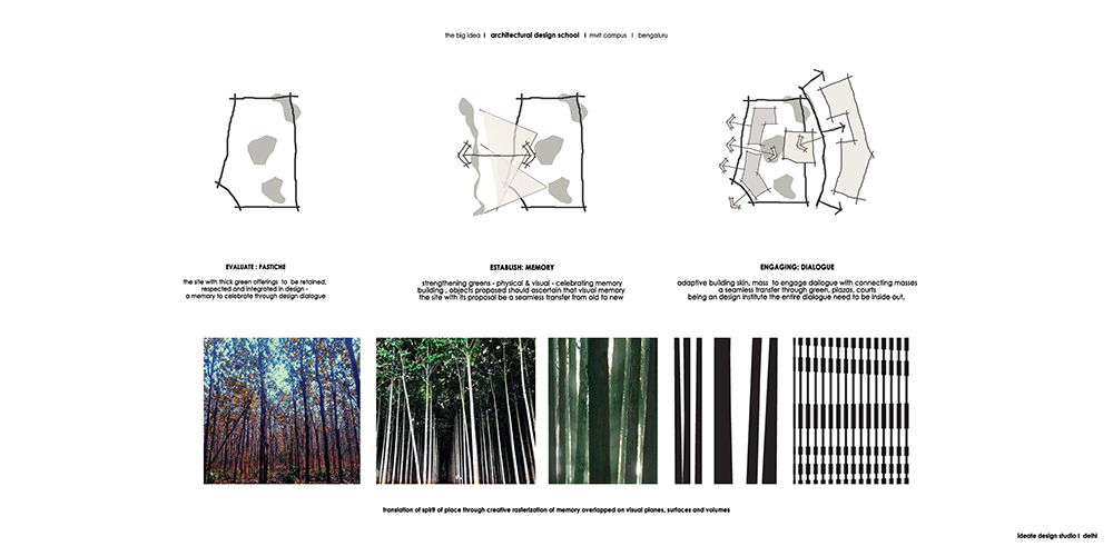 孟加拉建筑学校设计 | 创新、环保、低成本-9