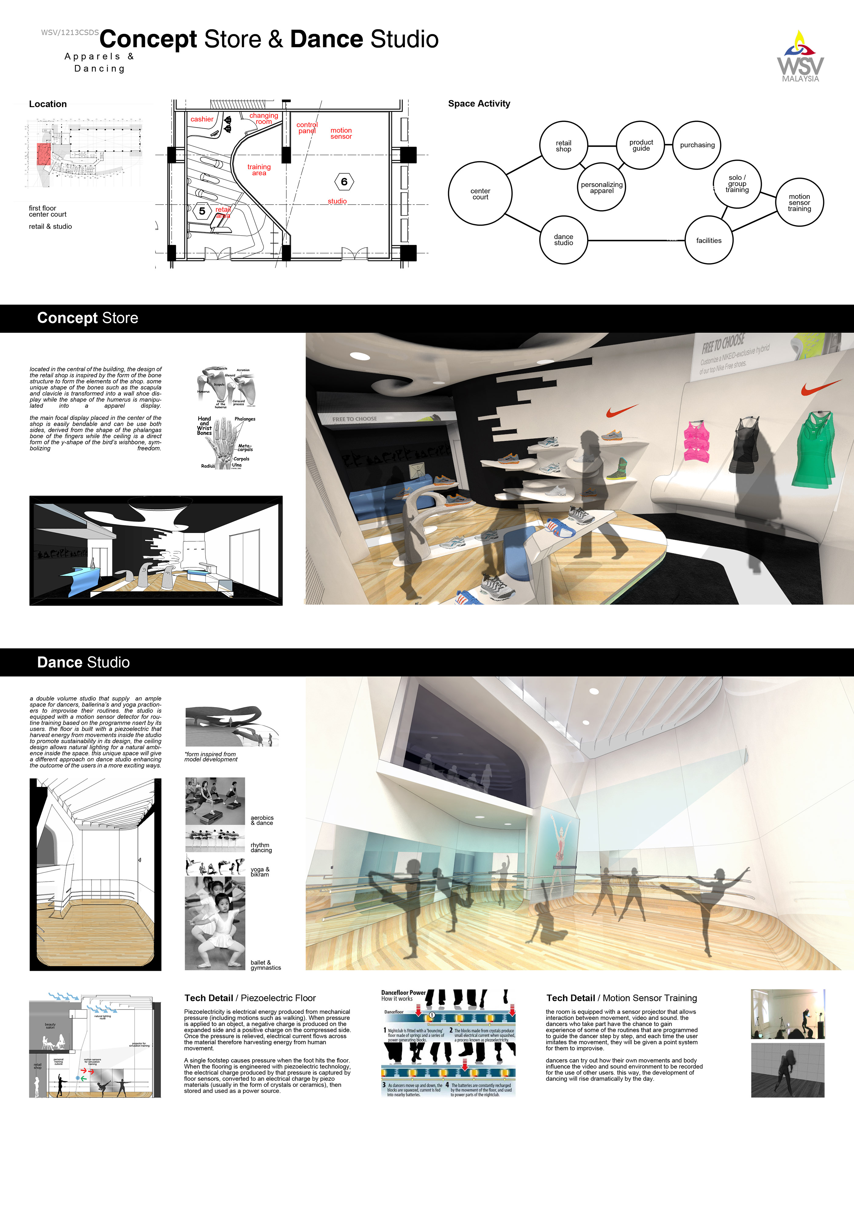 Women Sports Village Malaysia-10