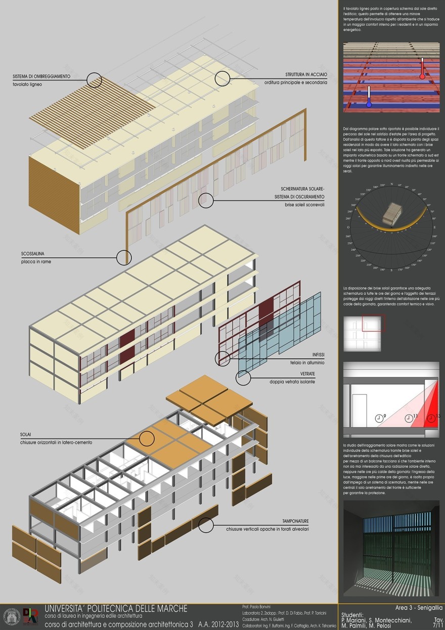 意大利 Senigallia 海滨新区改造-7