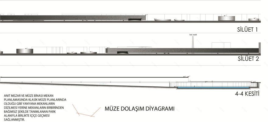 Rauf Denktas 纪念墓与博物馆-18