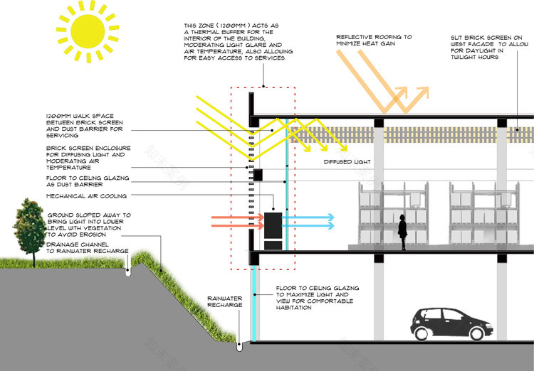新德里自动化仓储设施-15
