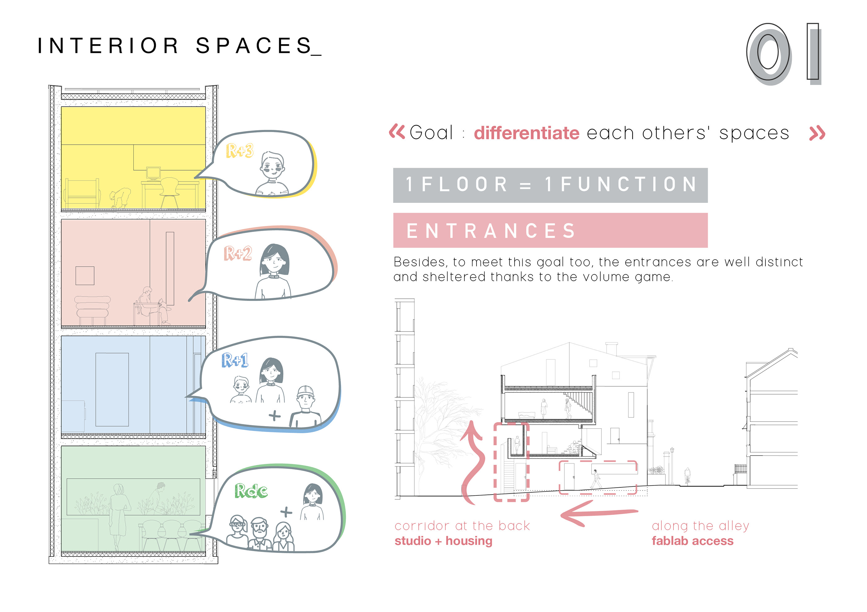 Portfolio 2019 - product, service & architecture-11