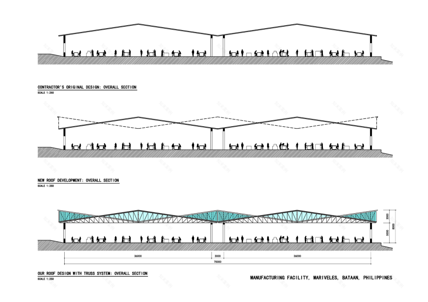 菲律宾巴丹省马里韦莱斯制造工厂-13