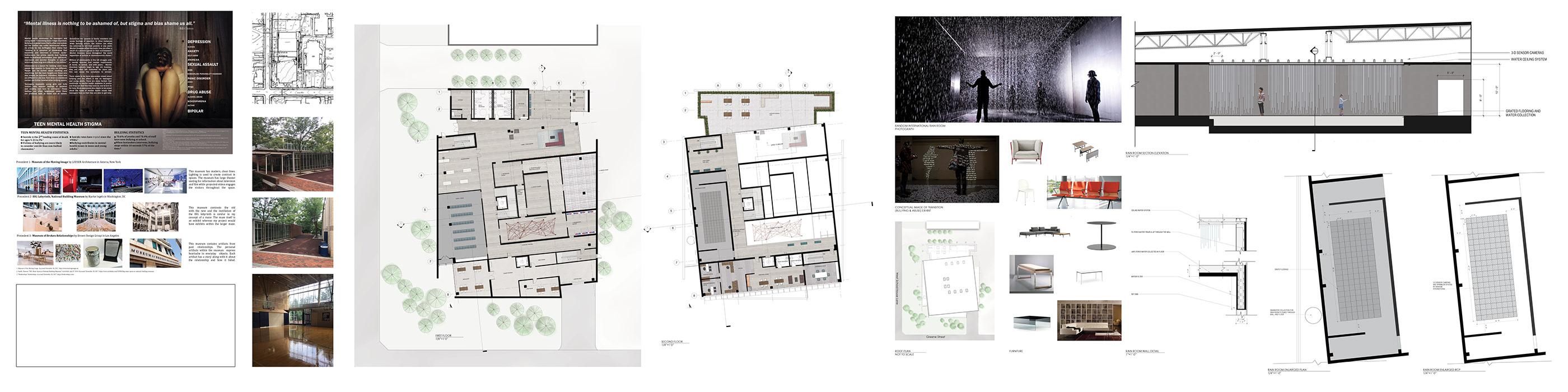 情绪体验馆 | 心灵困境的视觉化解读-2