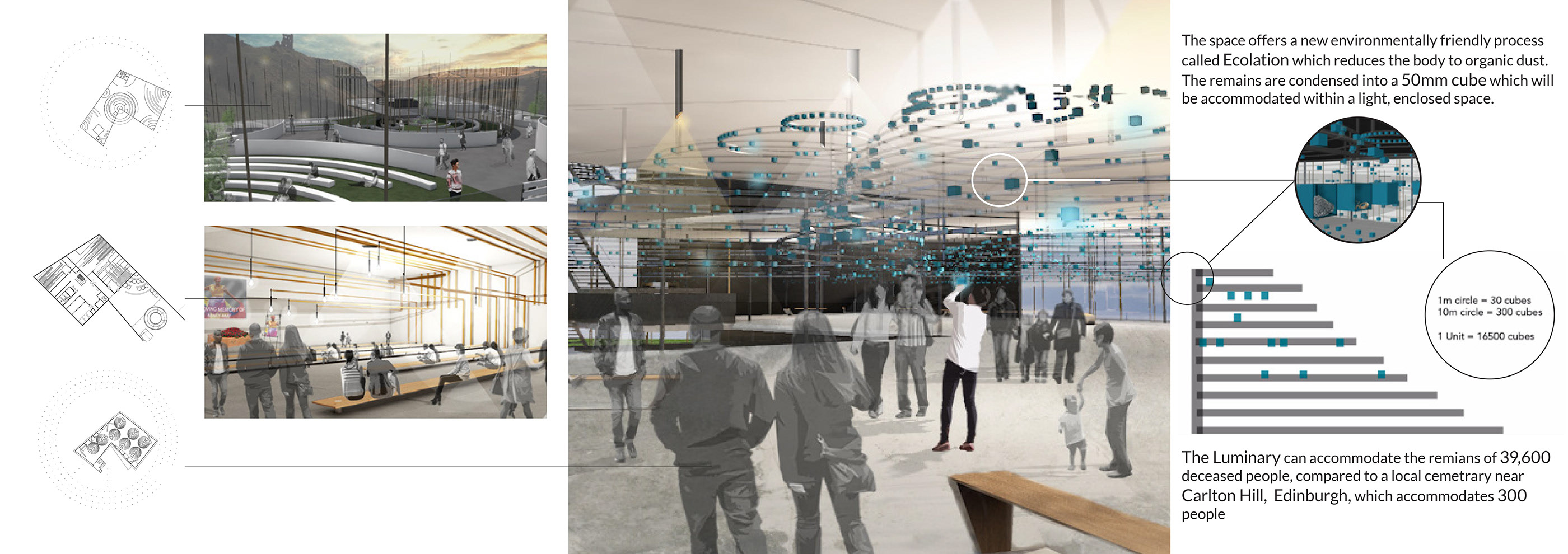 Interior & Environmental Design Portfolio 2019-7