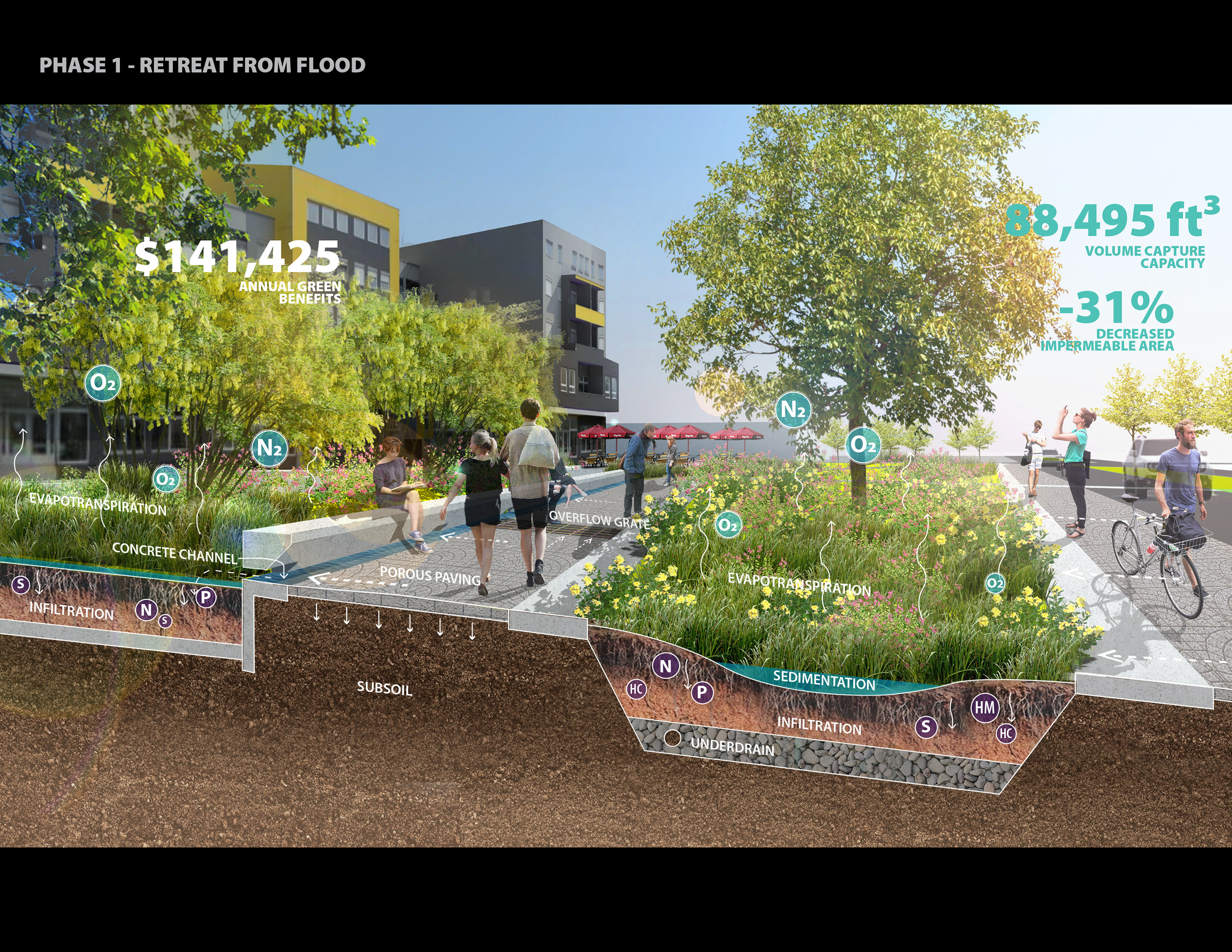 Climate Change Armor Urban and Landscape Design-11