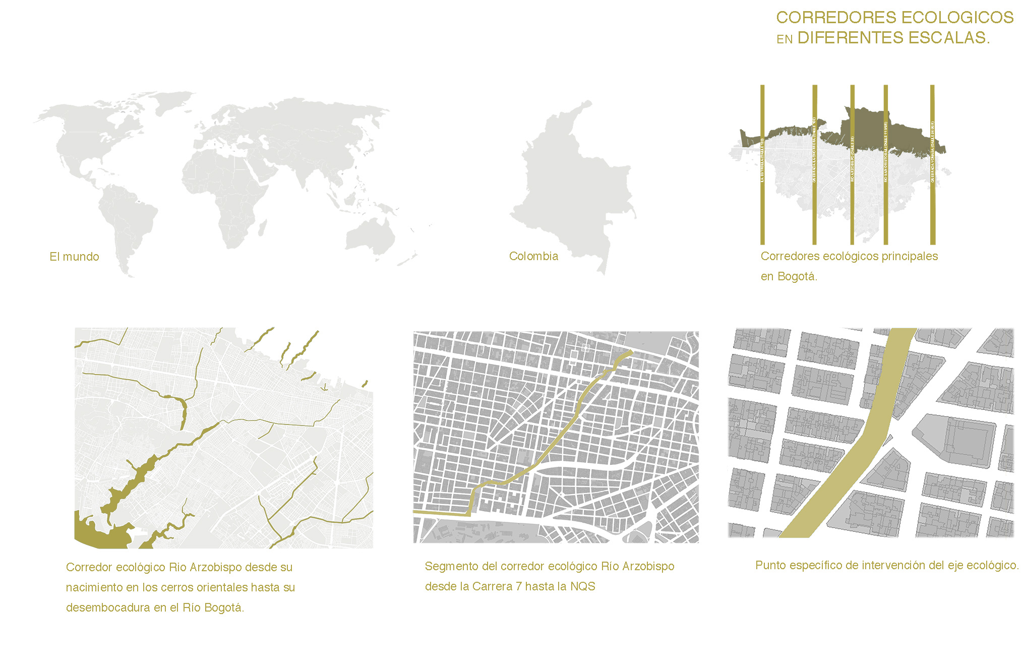 城市生态走廊的恢复与重塑—— Bogota 市开放空间分析与策略-14