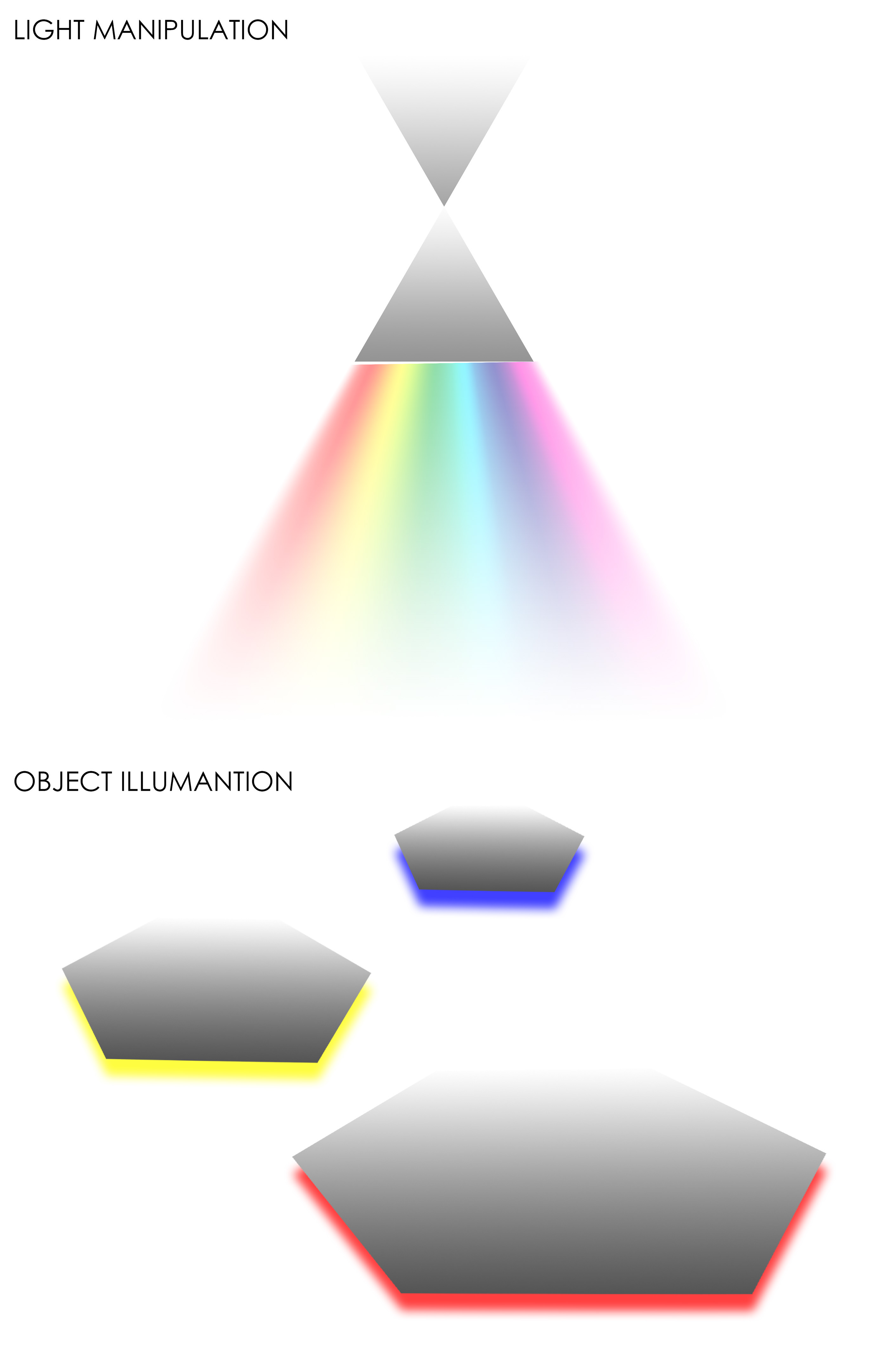 Design 3 - Project 2: "Small Restaurant" | "HAIBU"-7