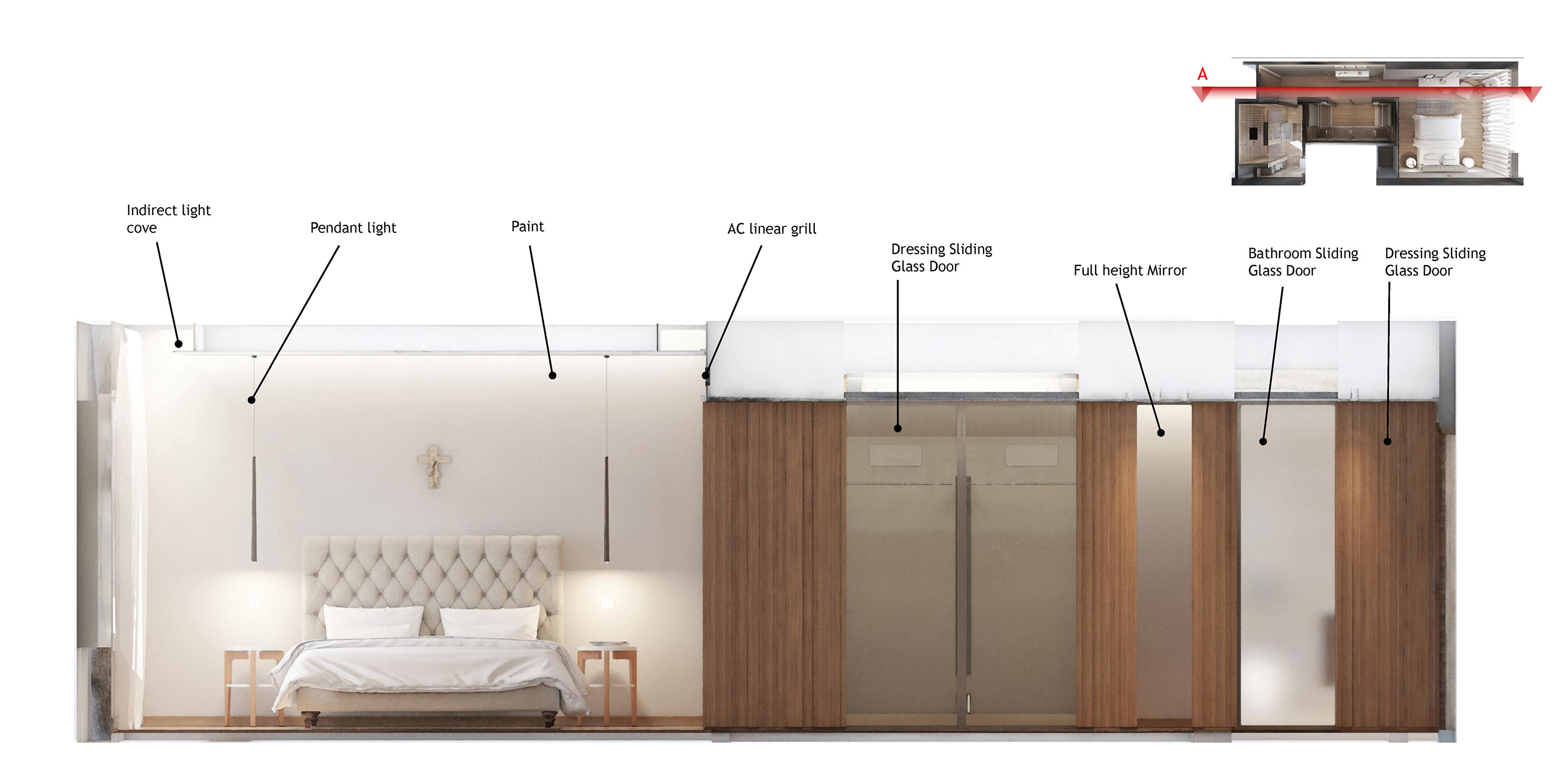 Private Residence | Palm Hills - Egypt | 2018-40