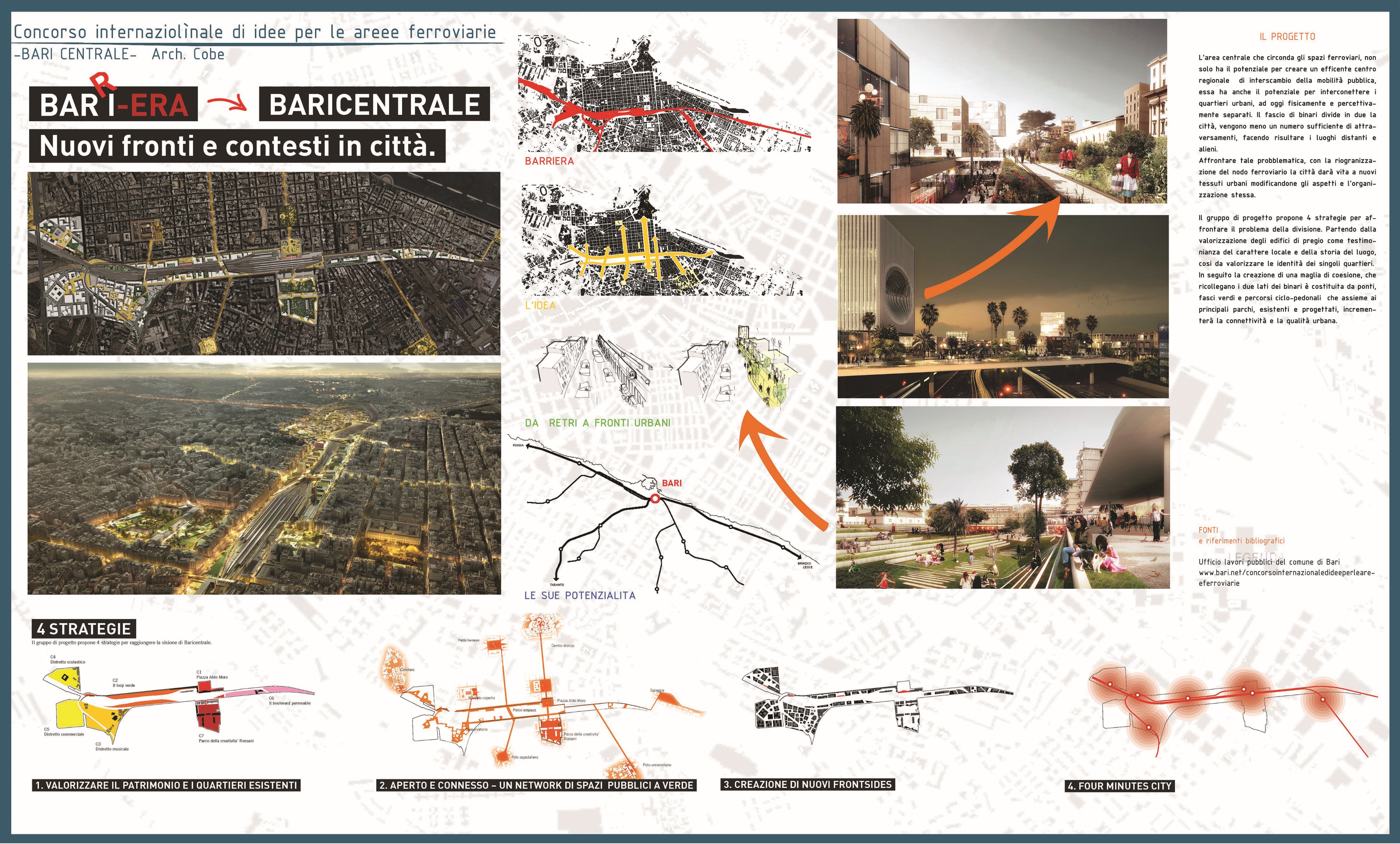 "智能之路" | 多功能铁路枢纽促进城市扩张与更新-55