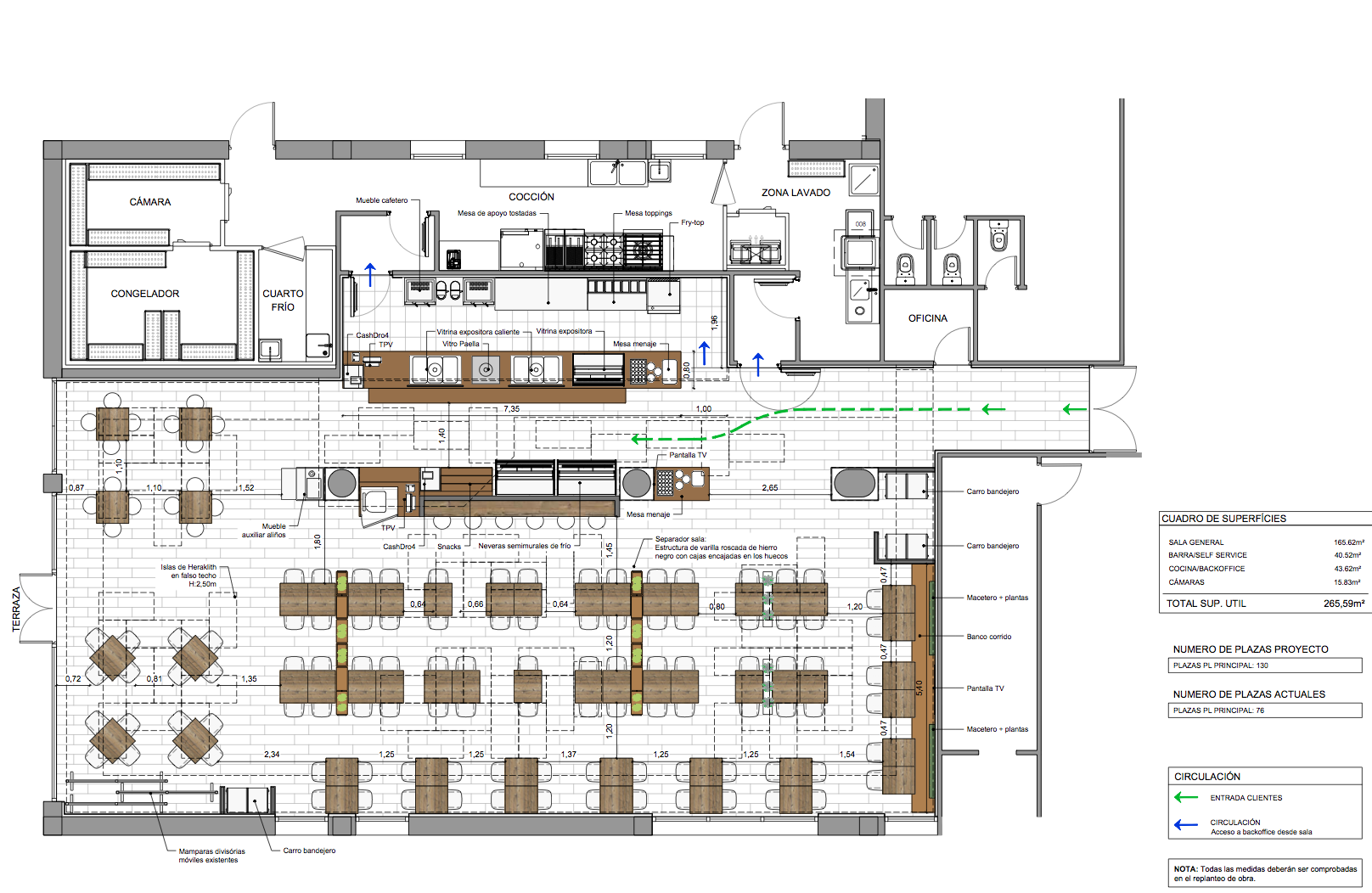 自助餐厅和餐馆-7