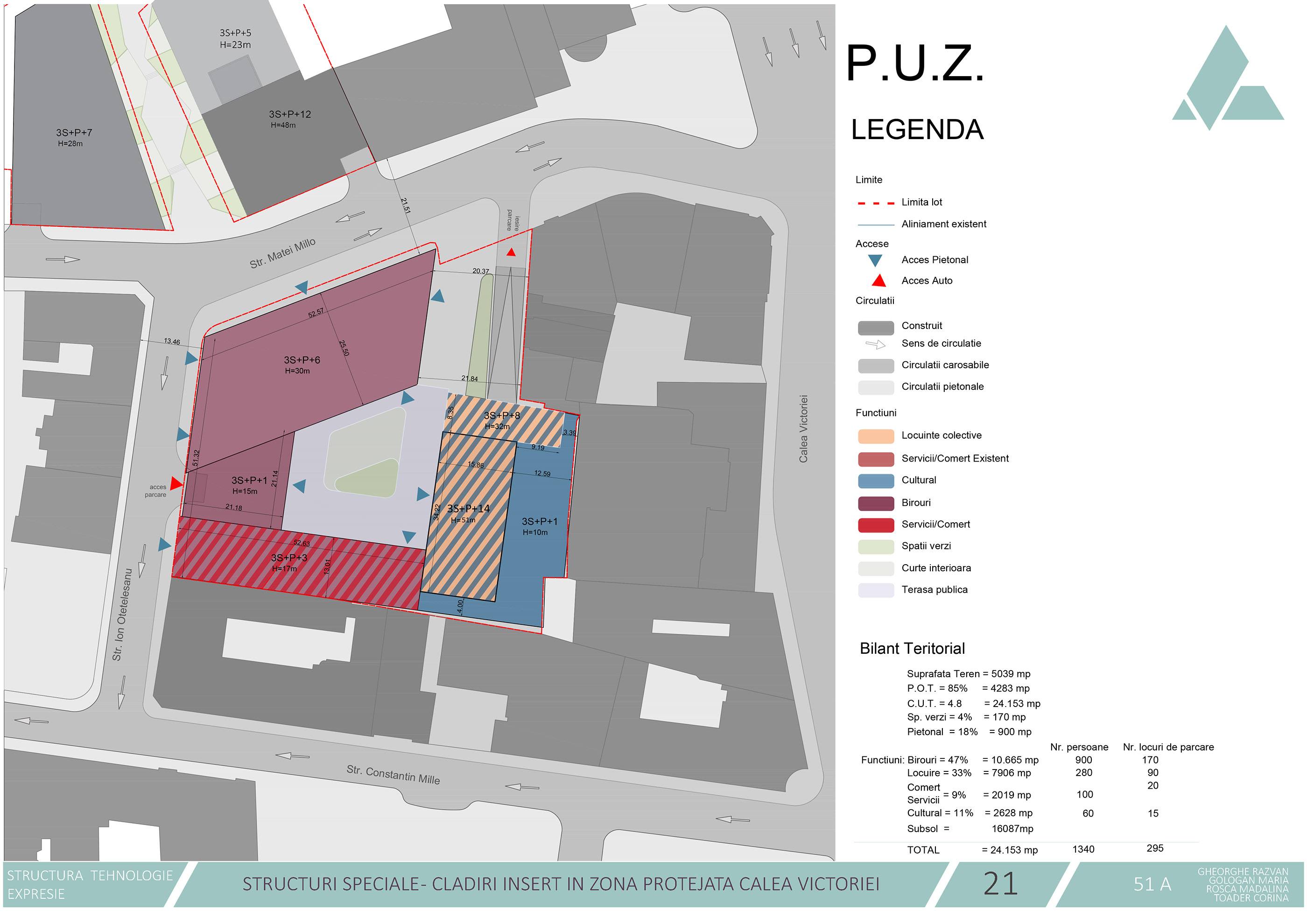 Hybrid - offices and living-4