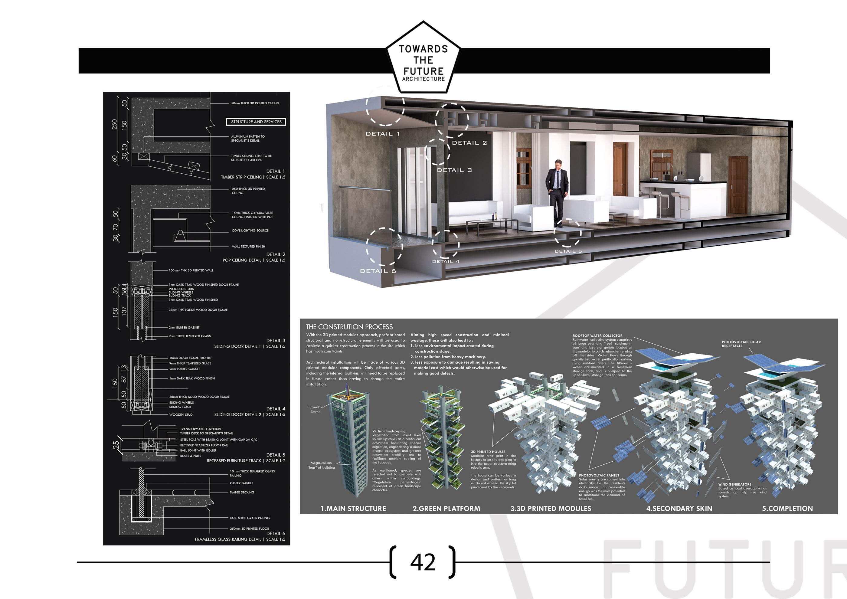 Futuristic Housing " Towards the future Architecture"-49