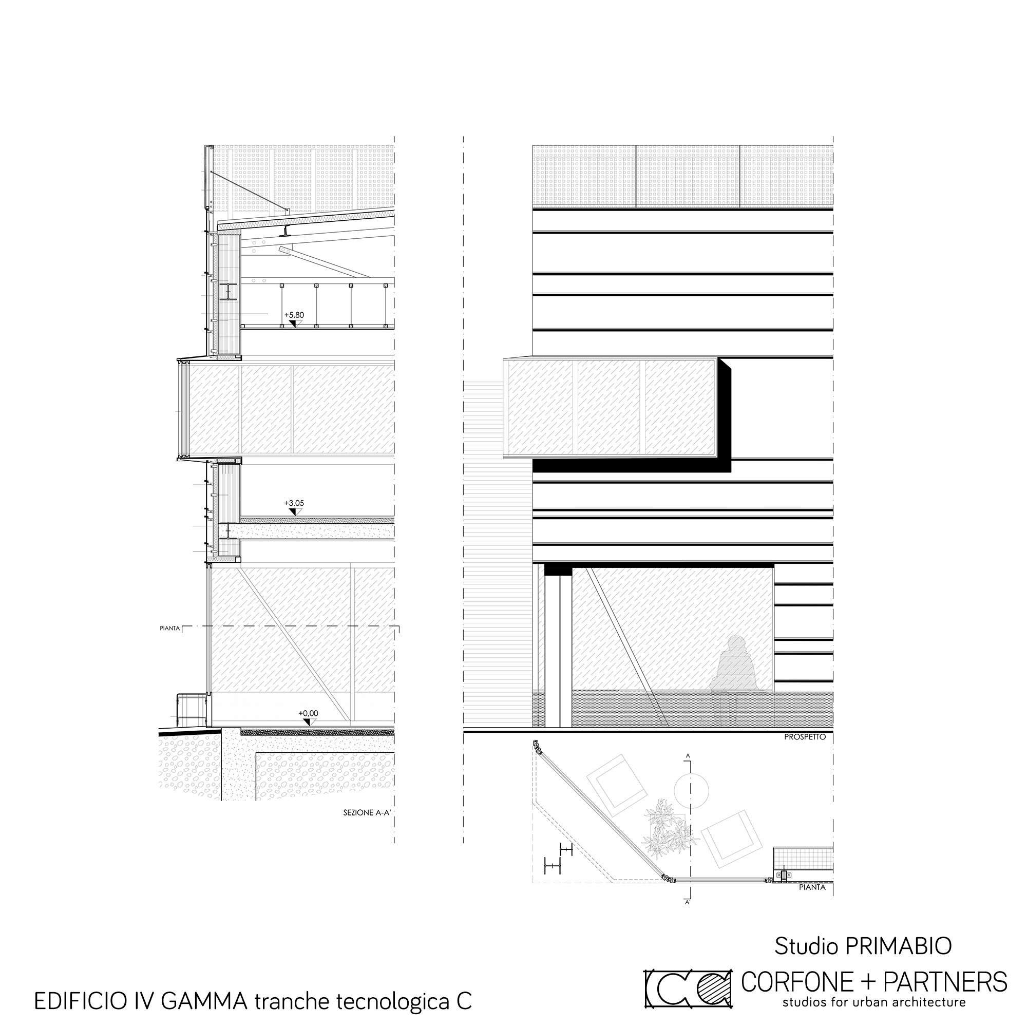 生态农业企业的智慧改造 | Prima Bio 生产基地-9