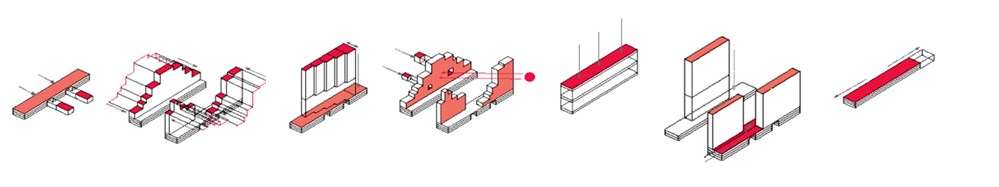 Urban redevelopment (sewing strips), Zaragoza-3