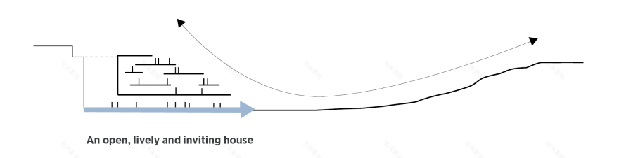 冰岛最大银行 Landsbankinn 新总部,融入城市与自然-16