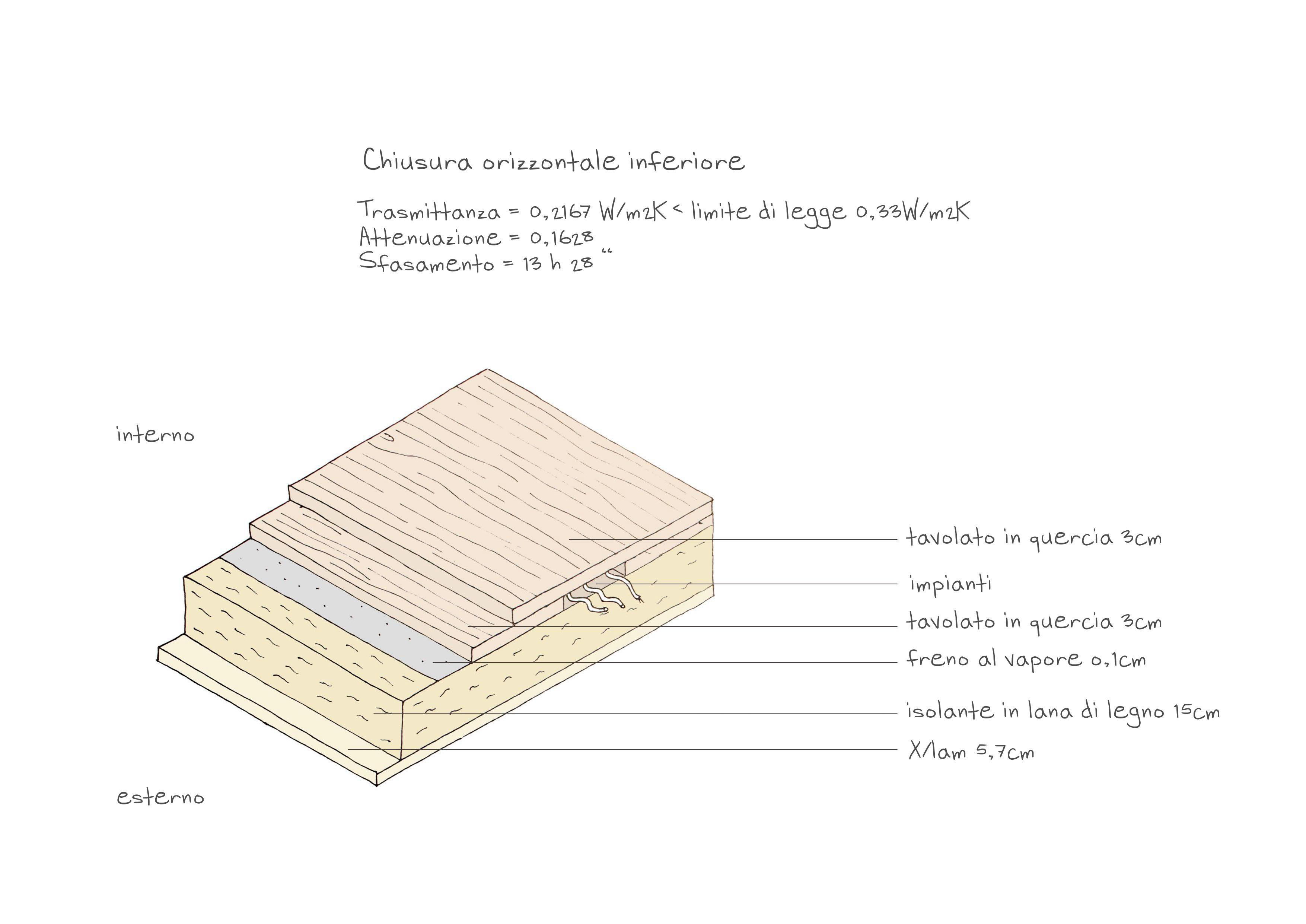 威尼斯慢生活体验 · 环保可持续的 360 度用户体验设计-33