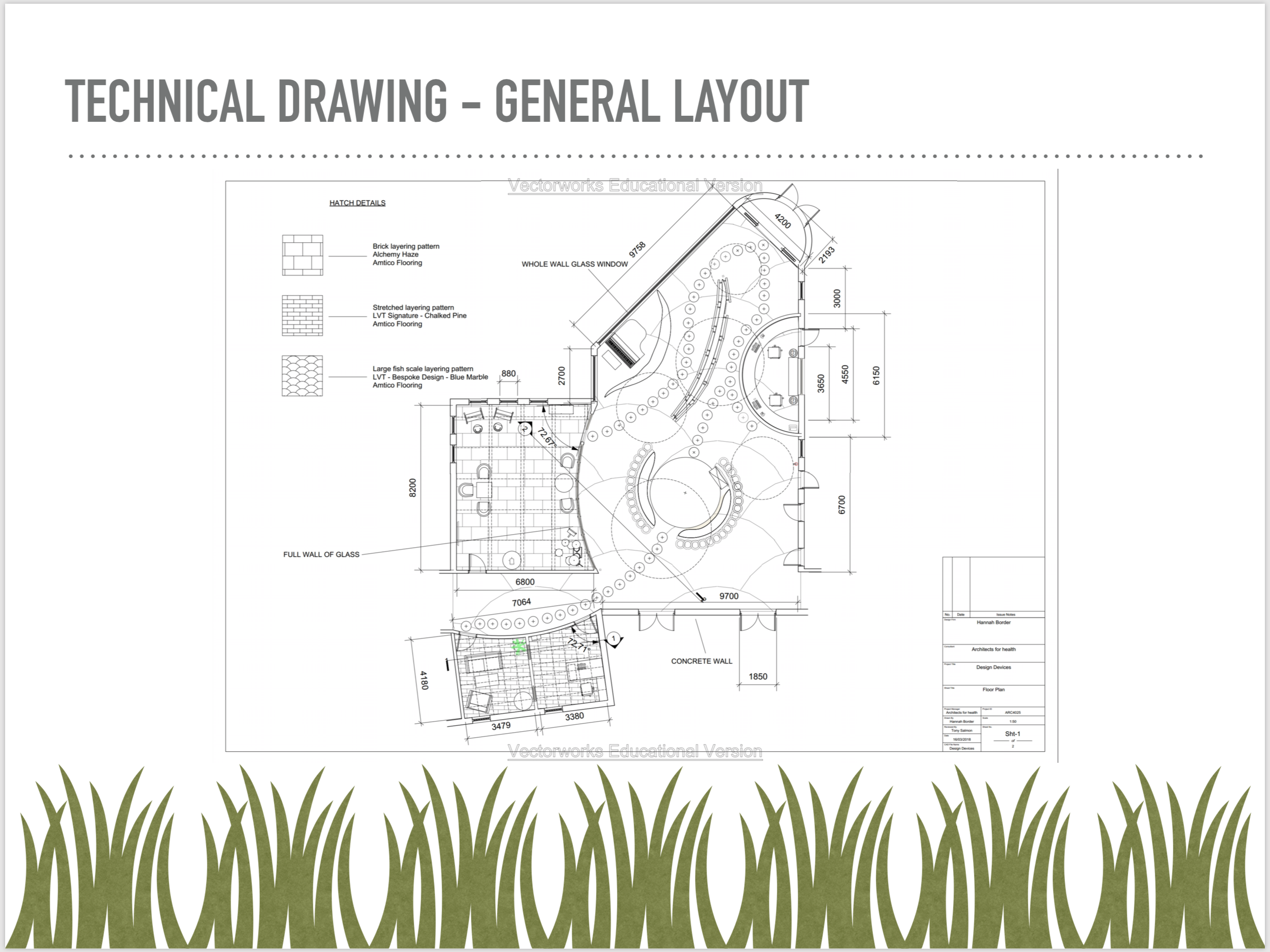 Healthcare Project - Dementia Clinic-15