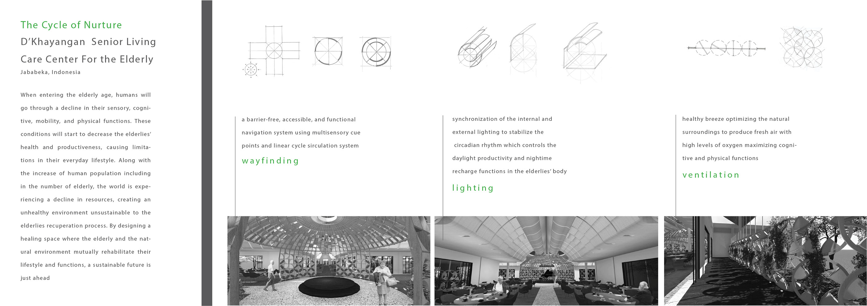 智能养老中心-3