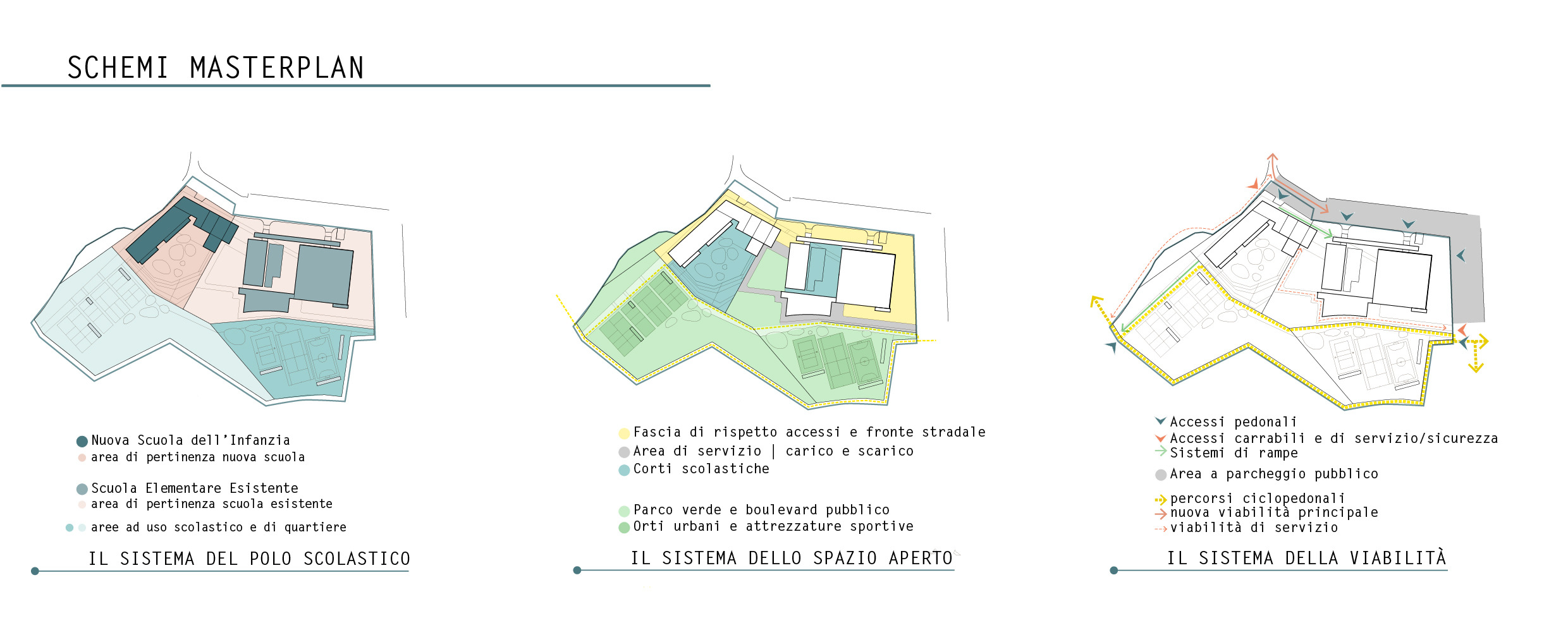 校园重塑 | 创意孵化器幼儿园设计-4