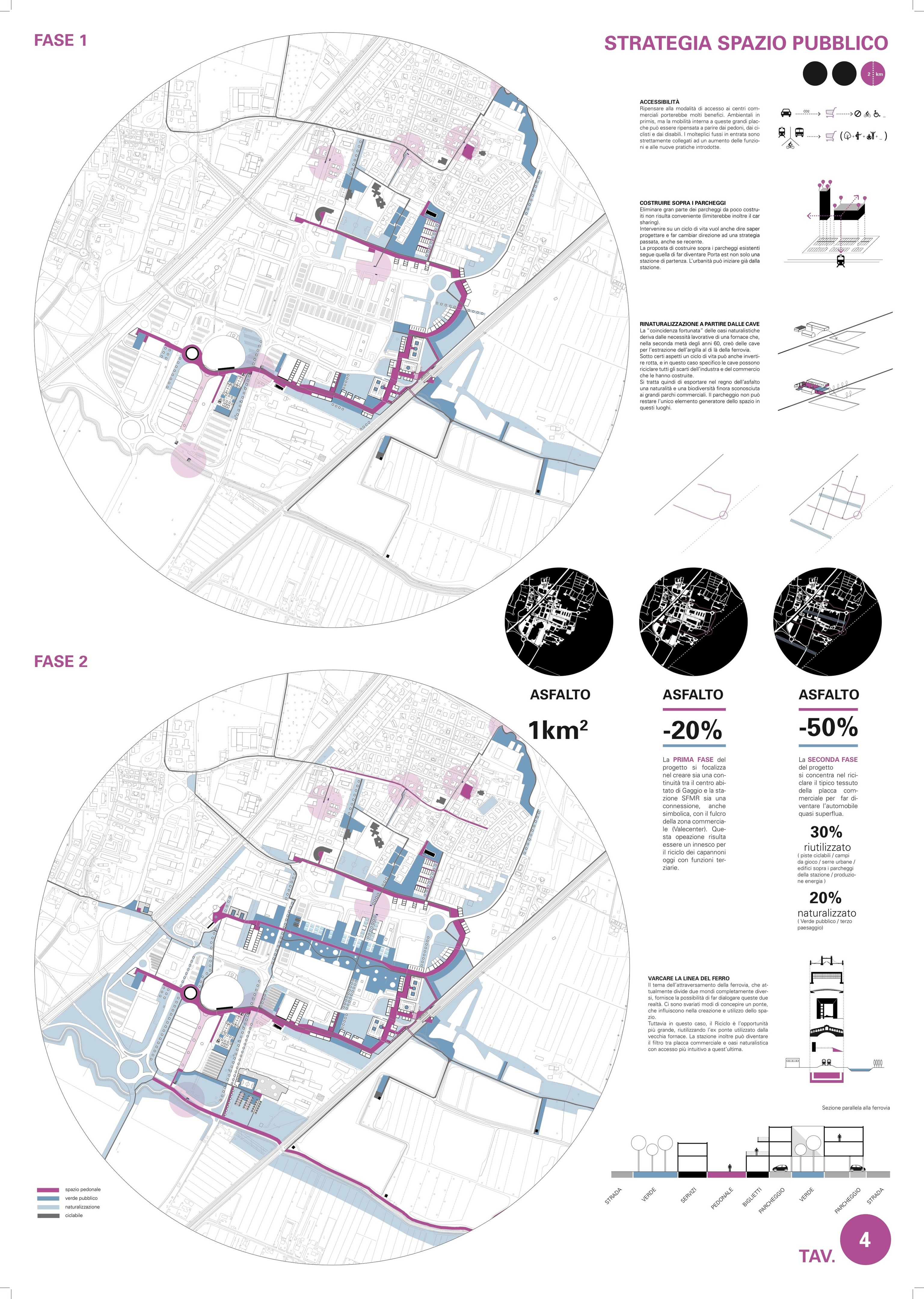 城市复兴 | 铁路节点车站的潜力与循环利用-5