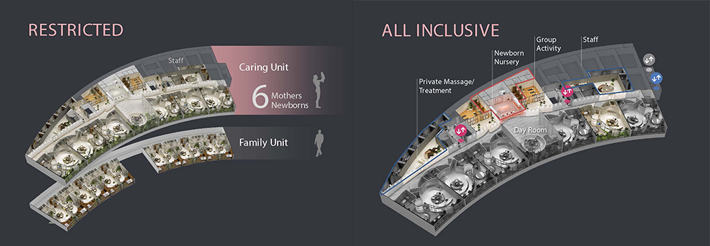 迪拜产妇护理中心(MCC)-17