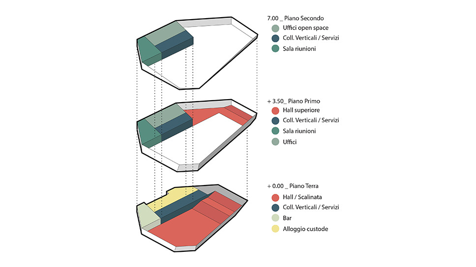石城 Granulati Zandobbio 总部大楼-6
