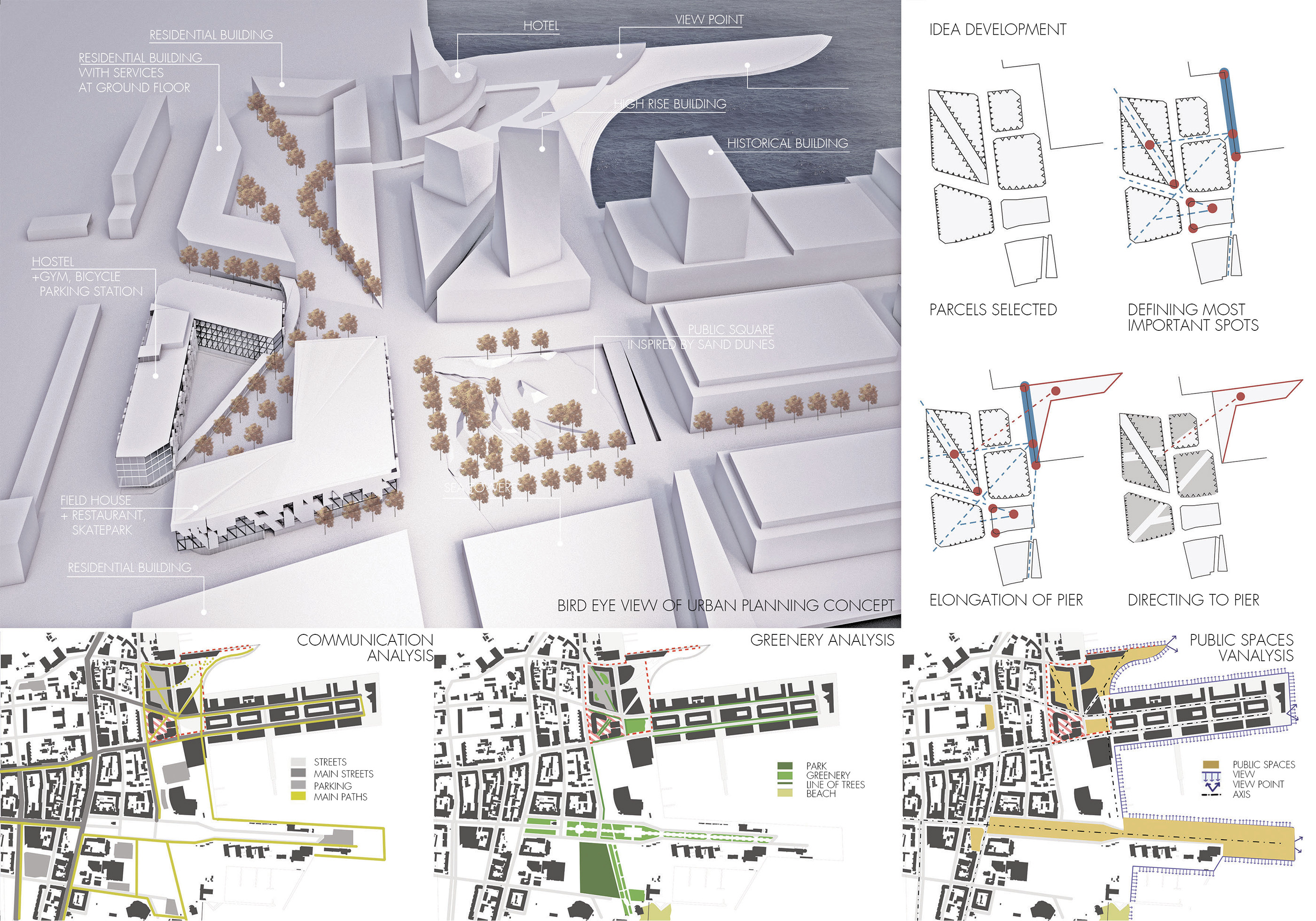 Master's degree project: Recreational centre-3