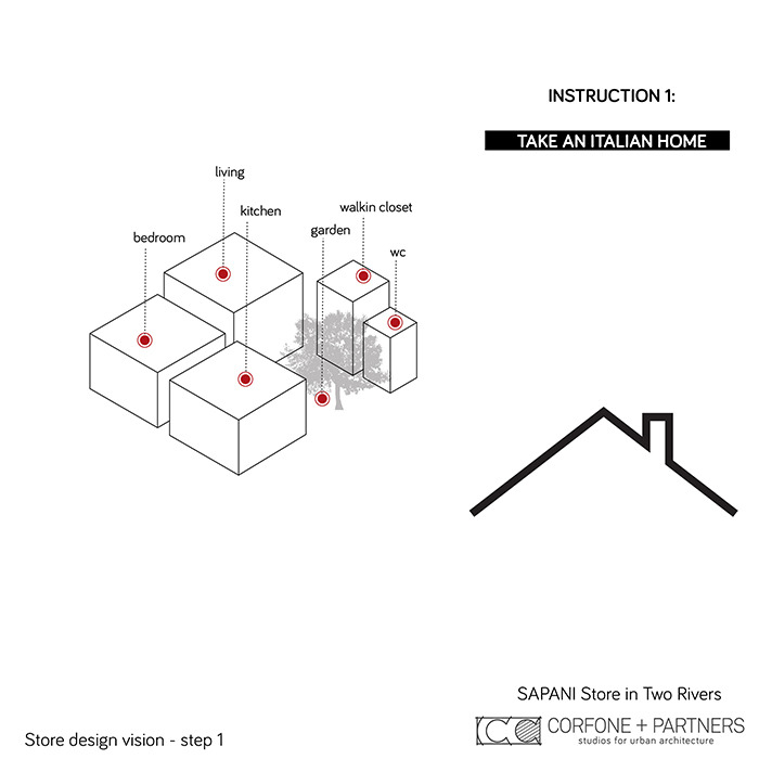 意大利奢华时尚概念店 CASA SAPANI-2