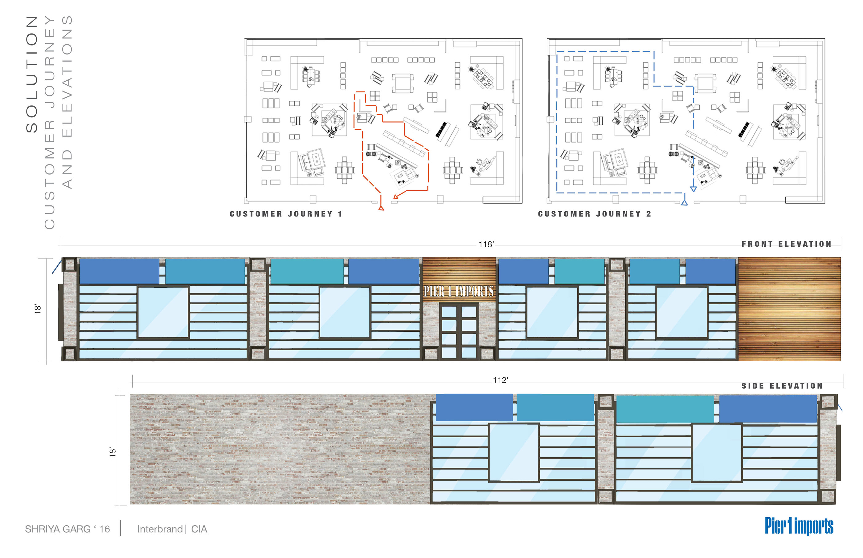 PIER 1 IMPORT - sponsored project by Interbrand.-13