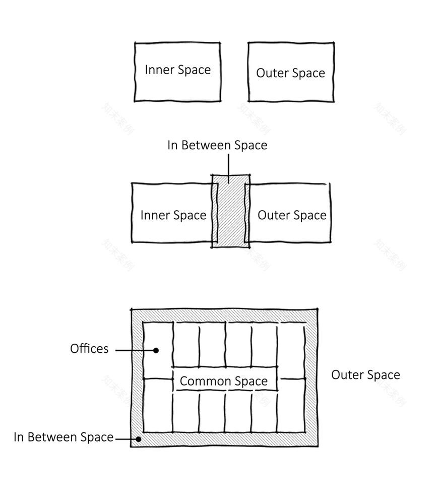 基什双层壳绿色办公建筑-63