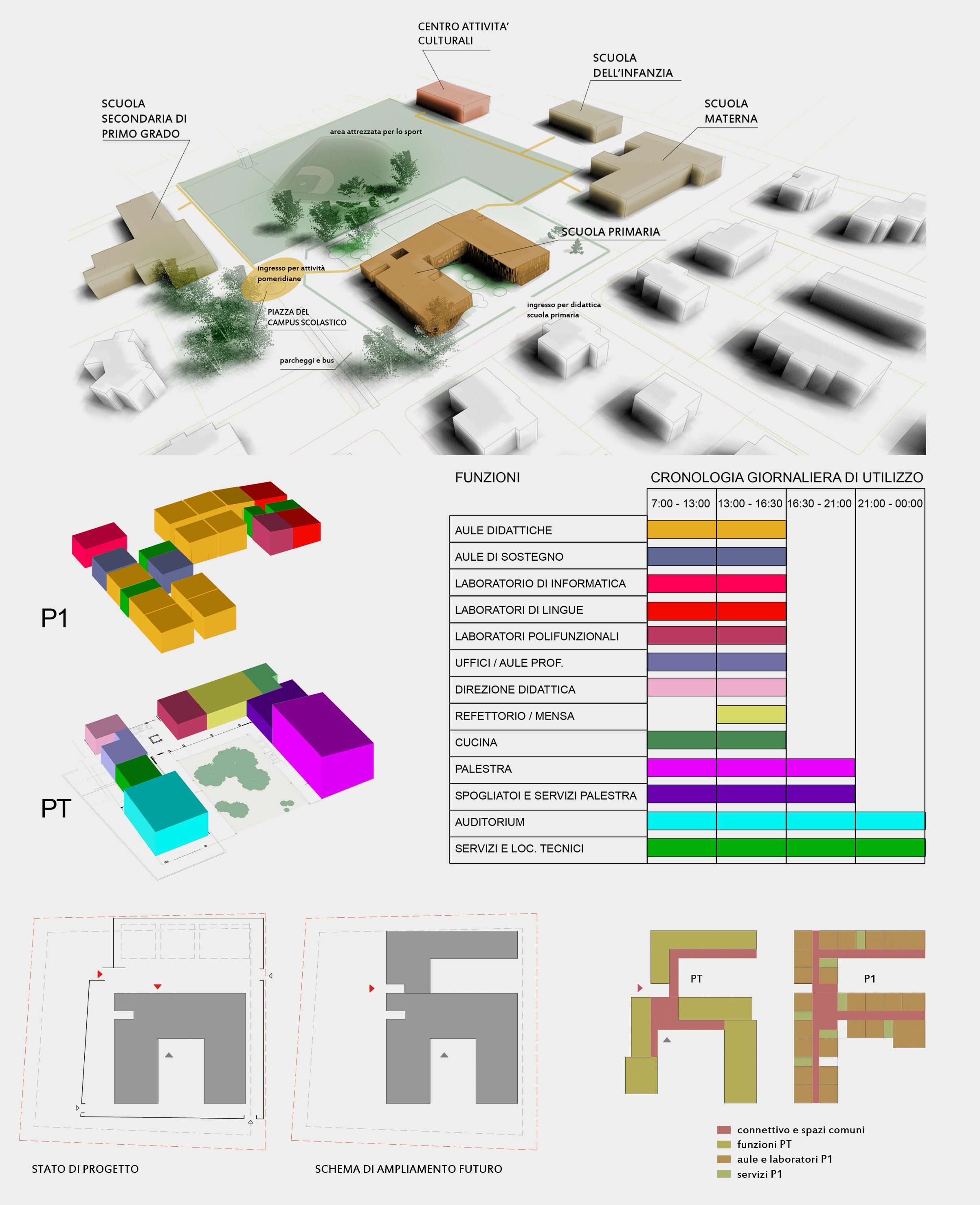 Aviano 小学 | 绿色模块化校园设计-2