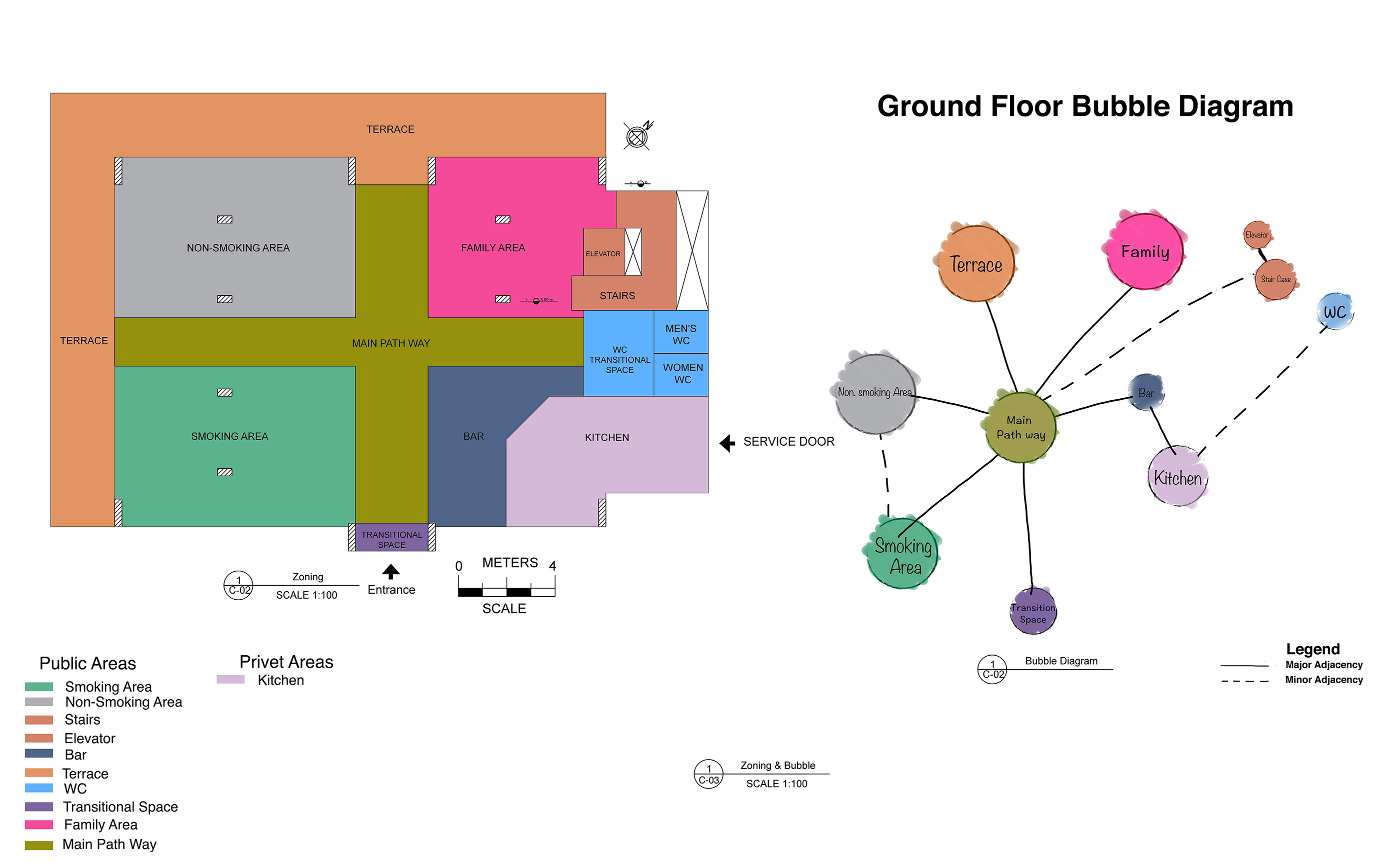 "咖啡拉提"室内设计案例解读-13