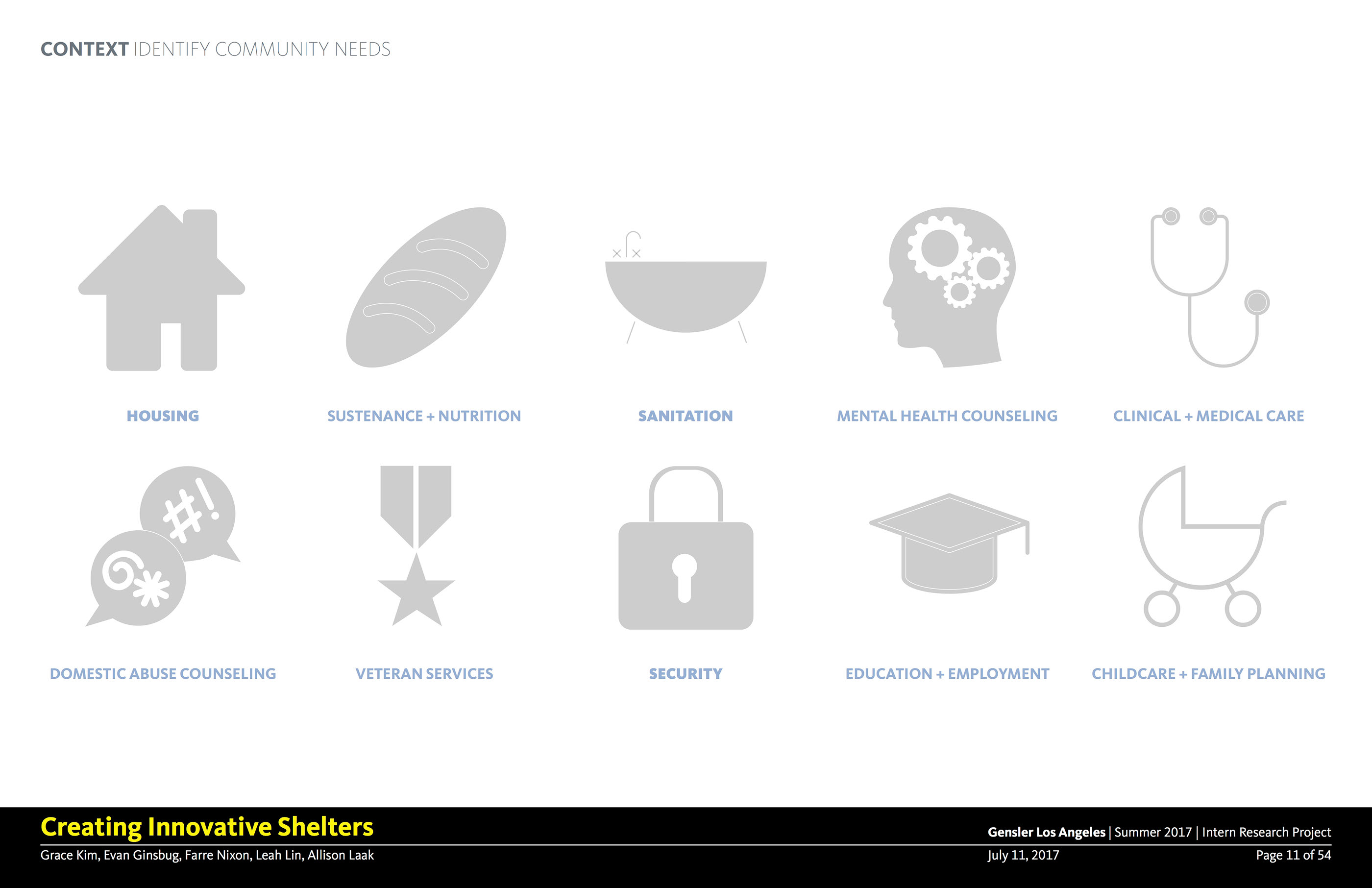 Gensler Intern Project: Temporary Homeless Shelters-10