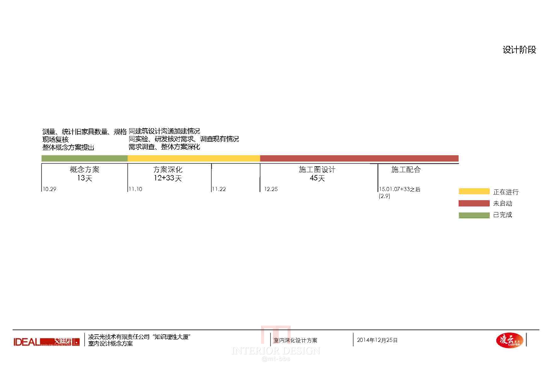 独栋办公室  中标设计方案PPT-20