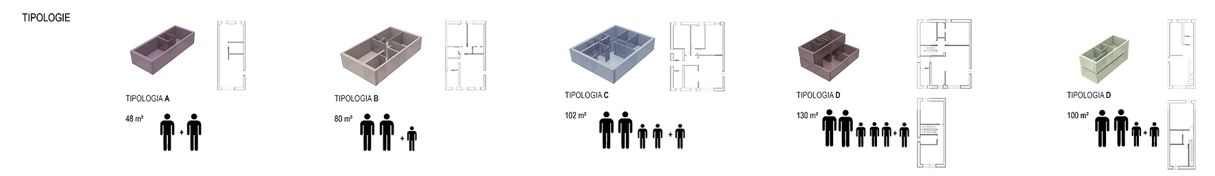 树之宫·垂直森林中的绿色住宅-8