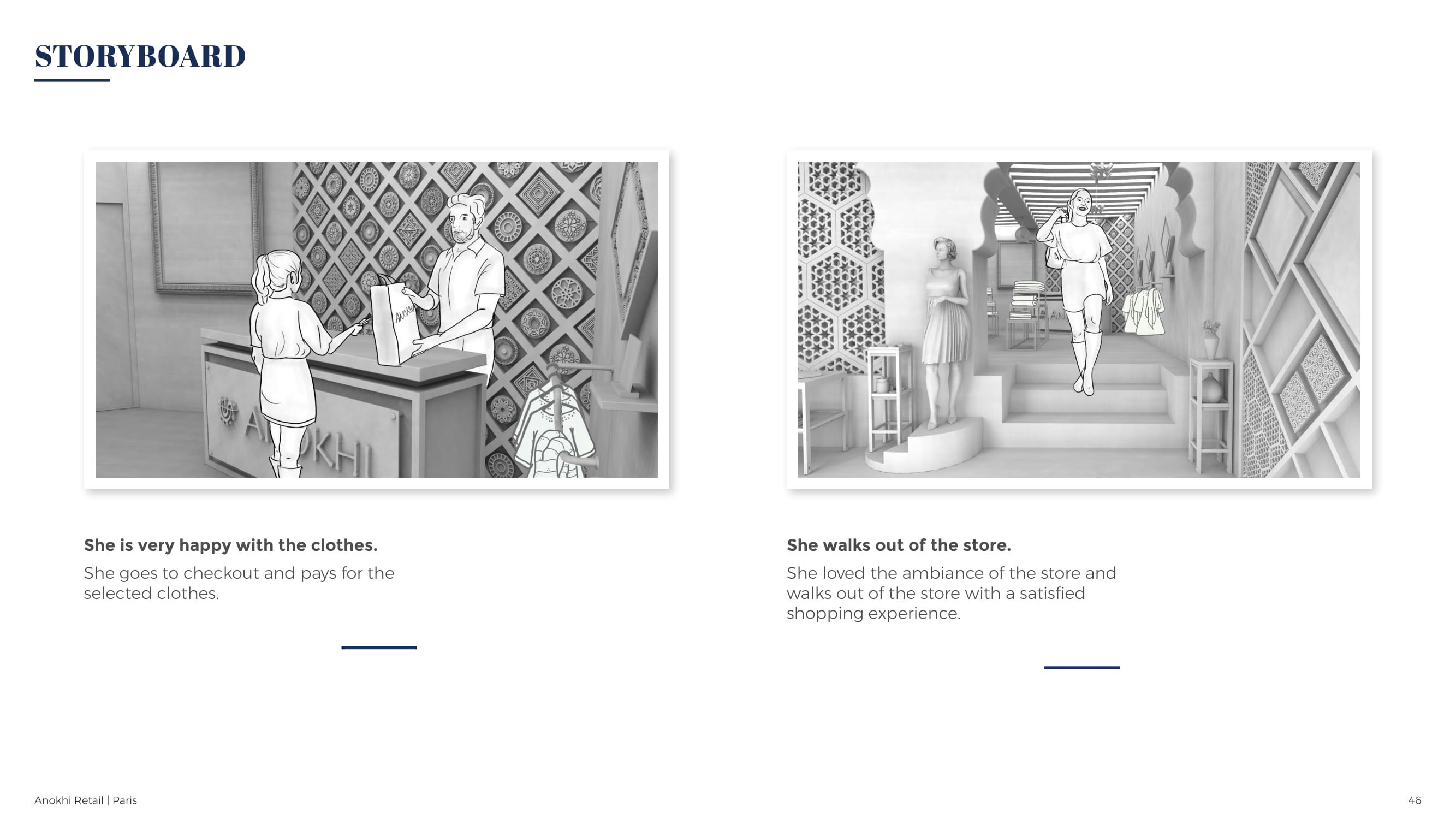 Retail Store Design for the brand Anokhi-45