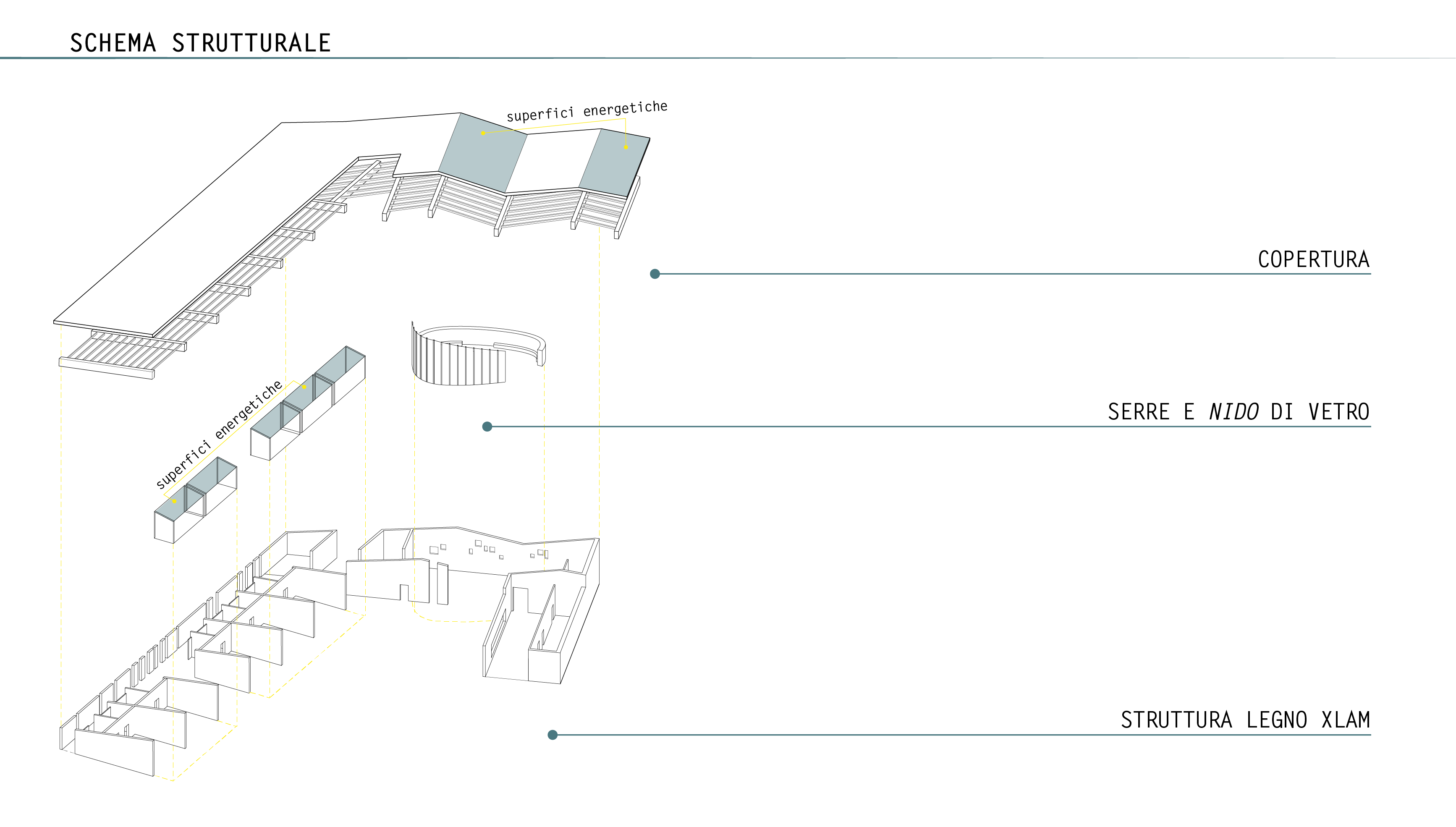 校园重塑 | 创意孵化器幼儿园设计-5