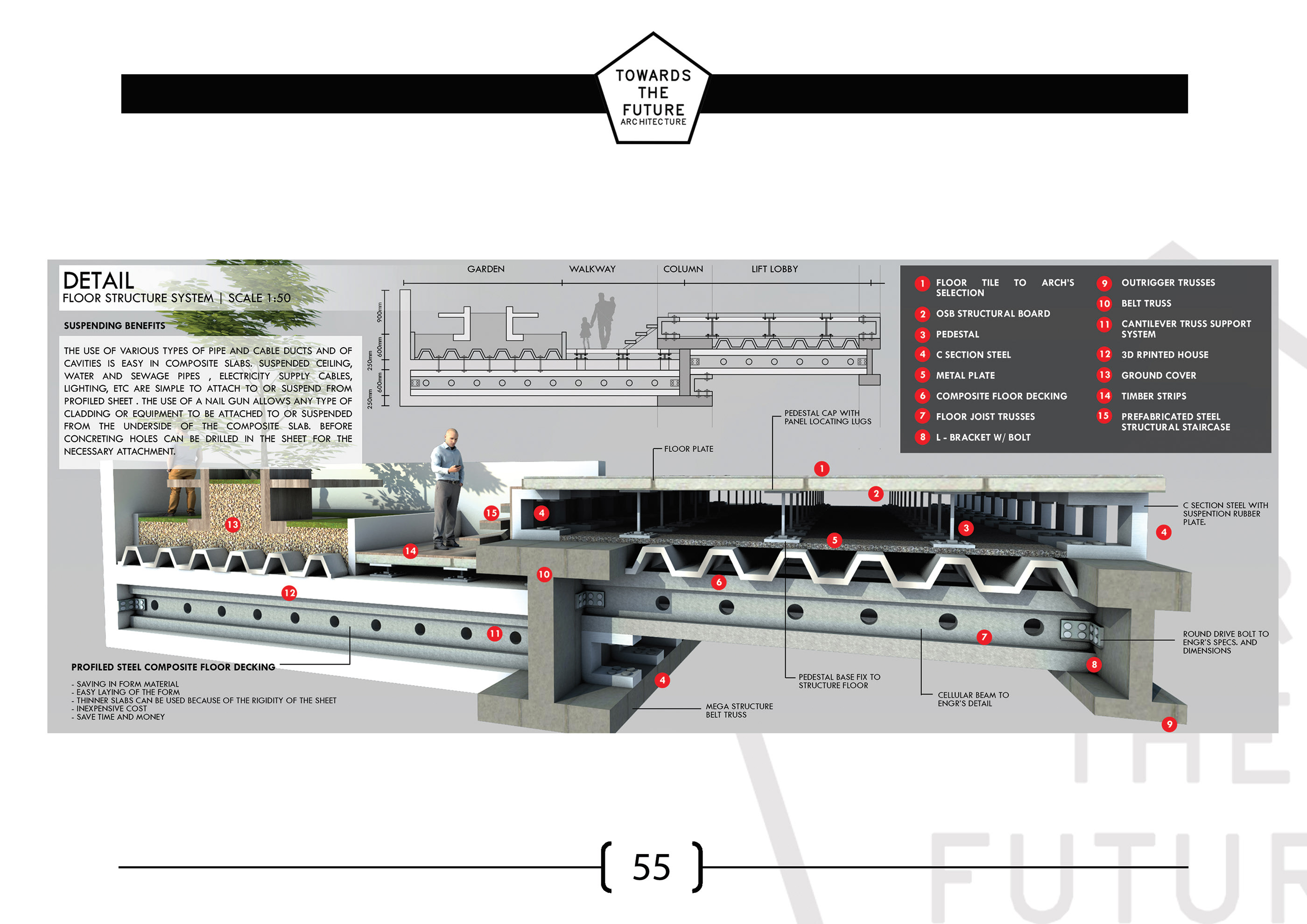 Futuristic Housing " Towards the future Architecture"-64