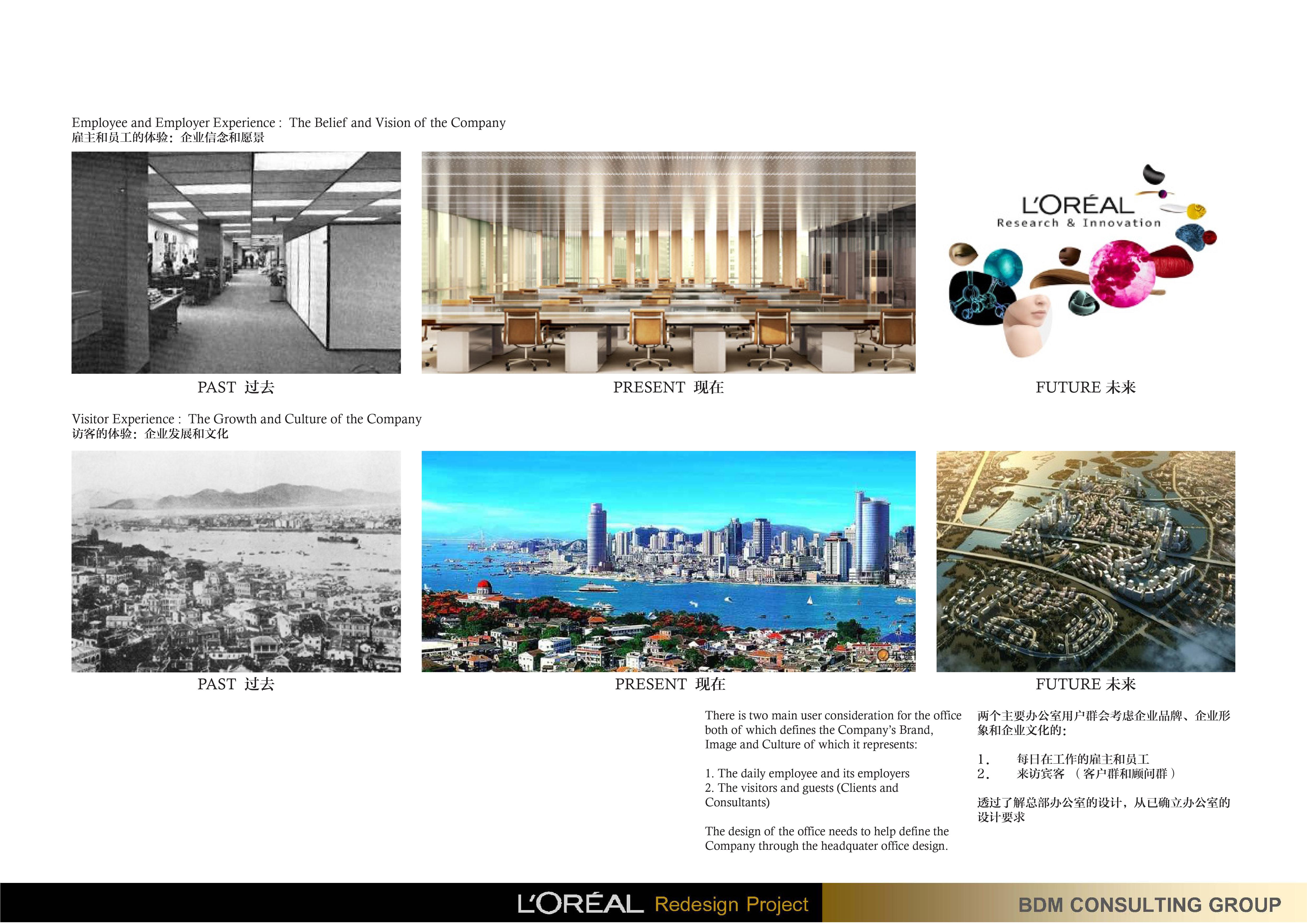 BDM 欧莱雅中国研究与创新中心办公室设计方案145P 195M-3-7