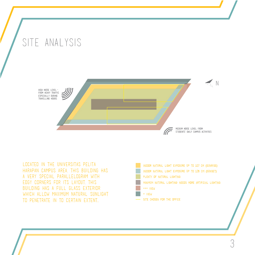 Office Design for UNESCO Indonesia-4
