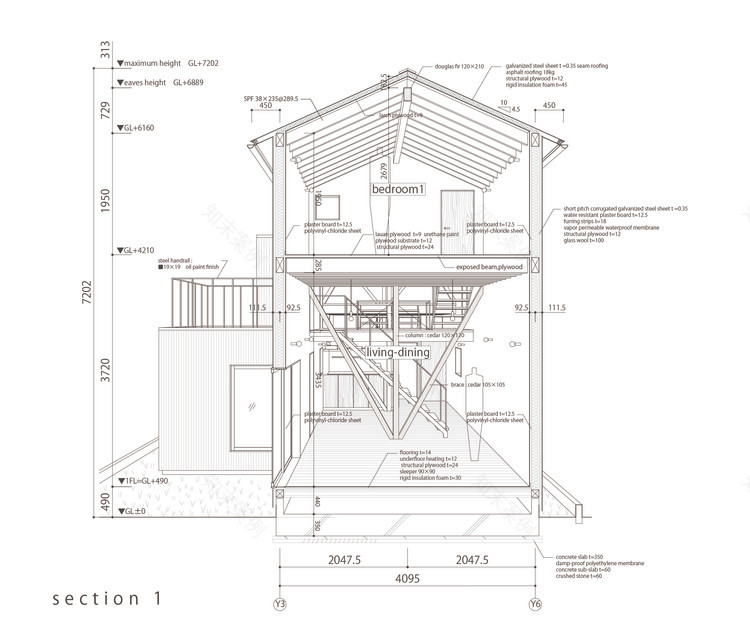 瓦尔米亚温泉浴场 普拉斯科维茨基+帕尔泰内茨基建筑师事务所-56
