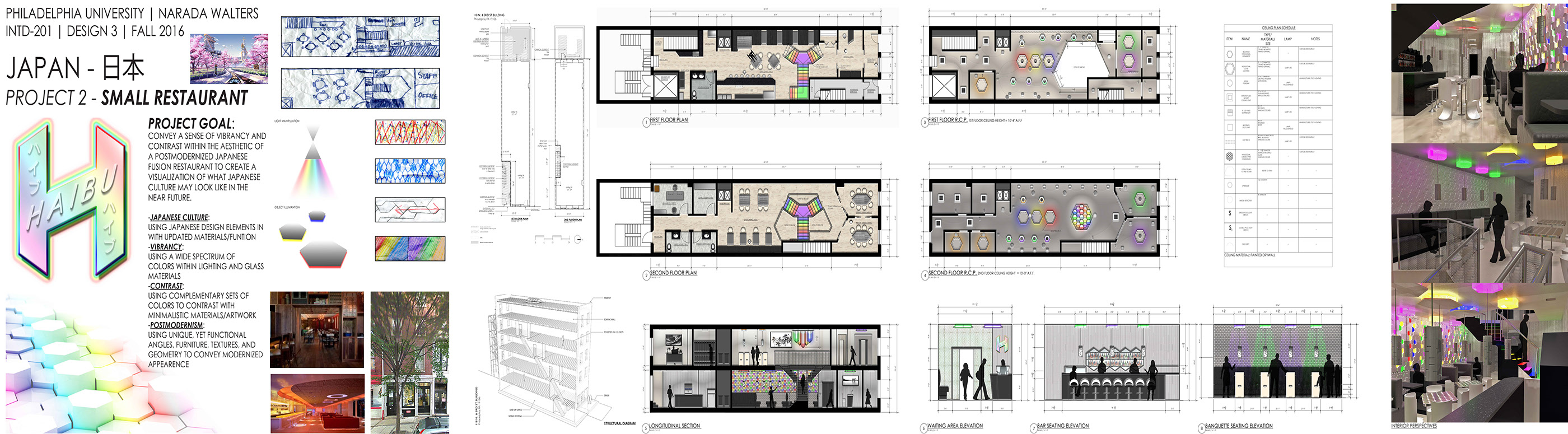 Design 3 - Project 2: "Small Restaurant" | "HAIBU"-0