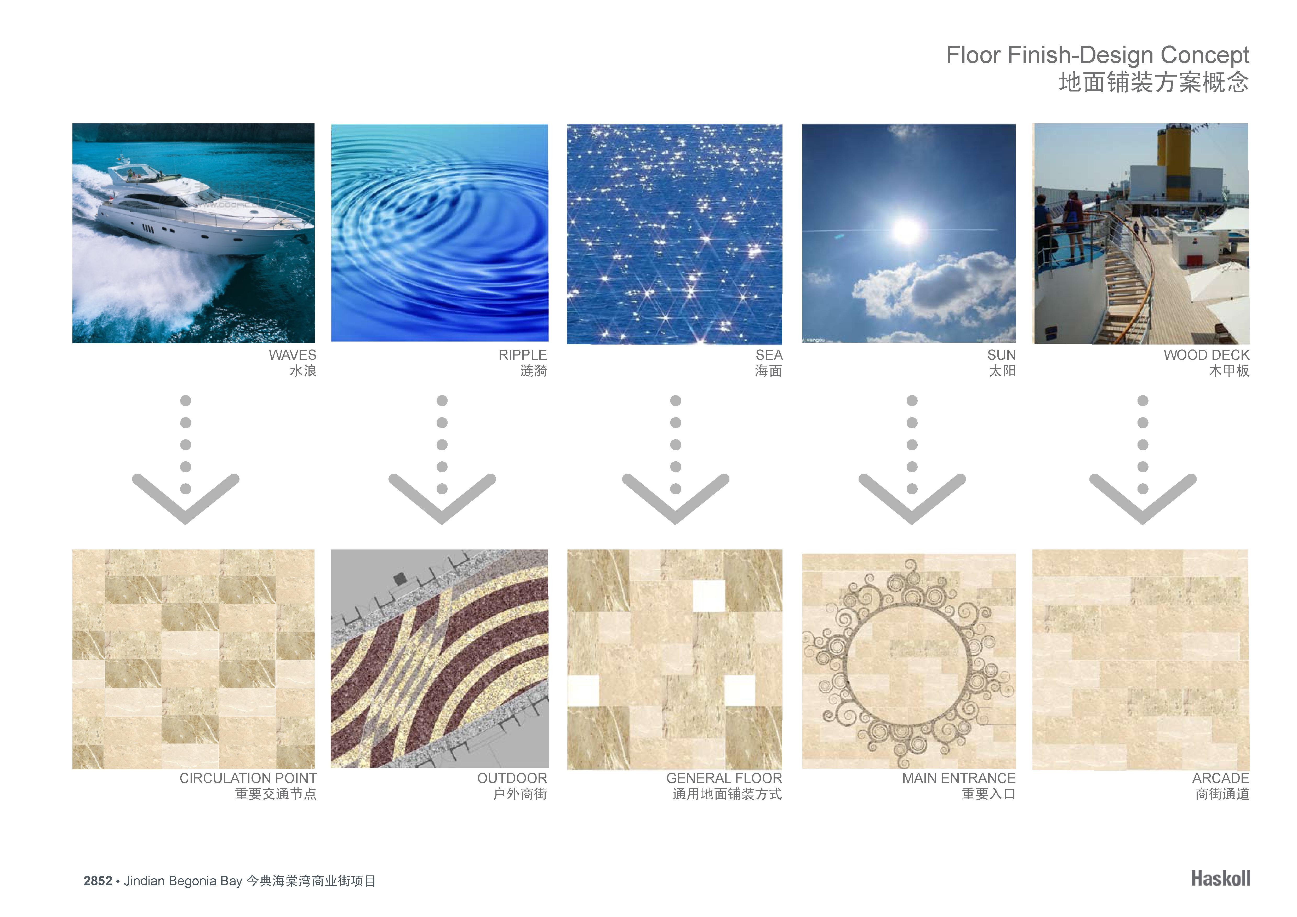 Haskoll  今典海棠湾酒店配套购物中心室内方案设计-44
