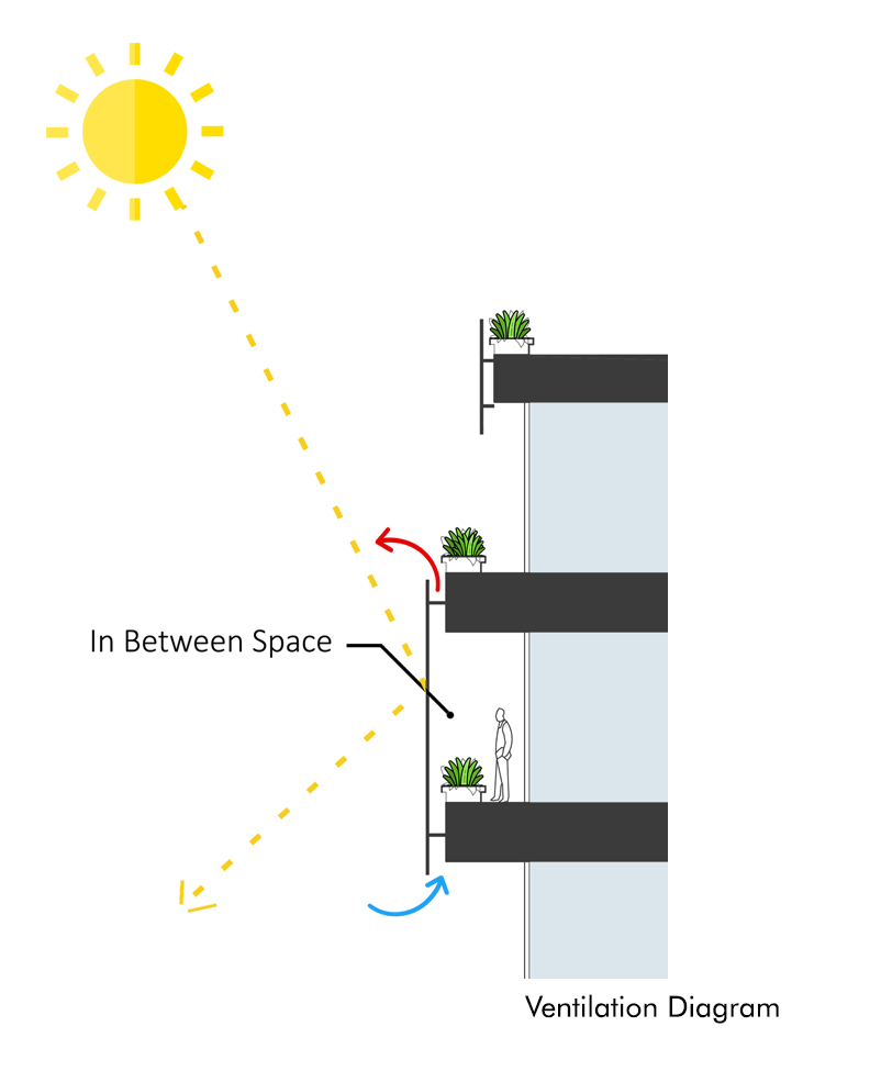 基什双层壳绿色办公建筑-66