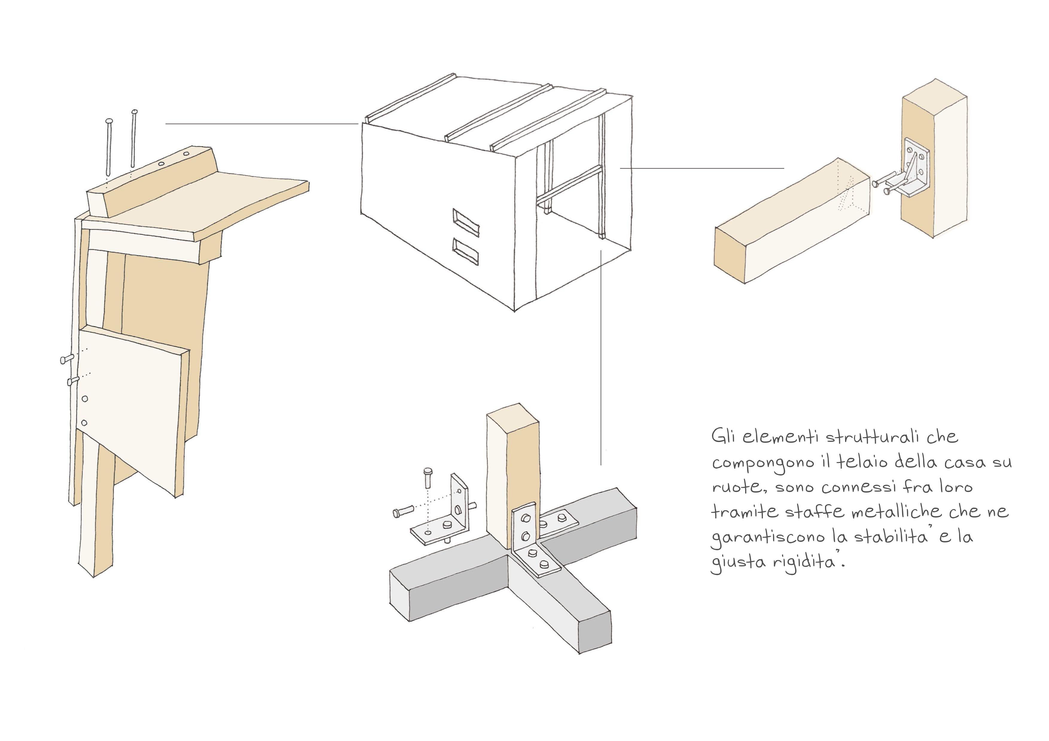 威尼斯慢生活体验 · 环保可持续的 360 度用户体验设计-31