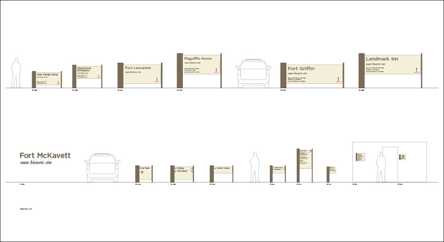 德州历史委员会 | 跨越百年的标准化导示设计-11