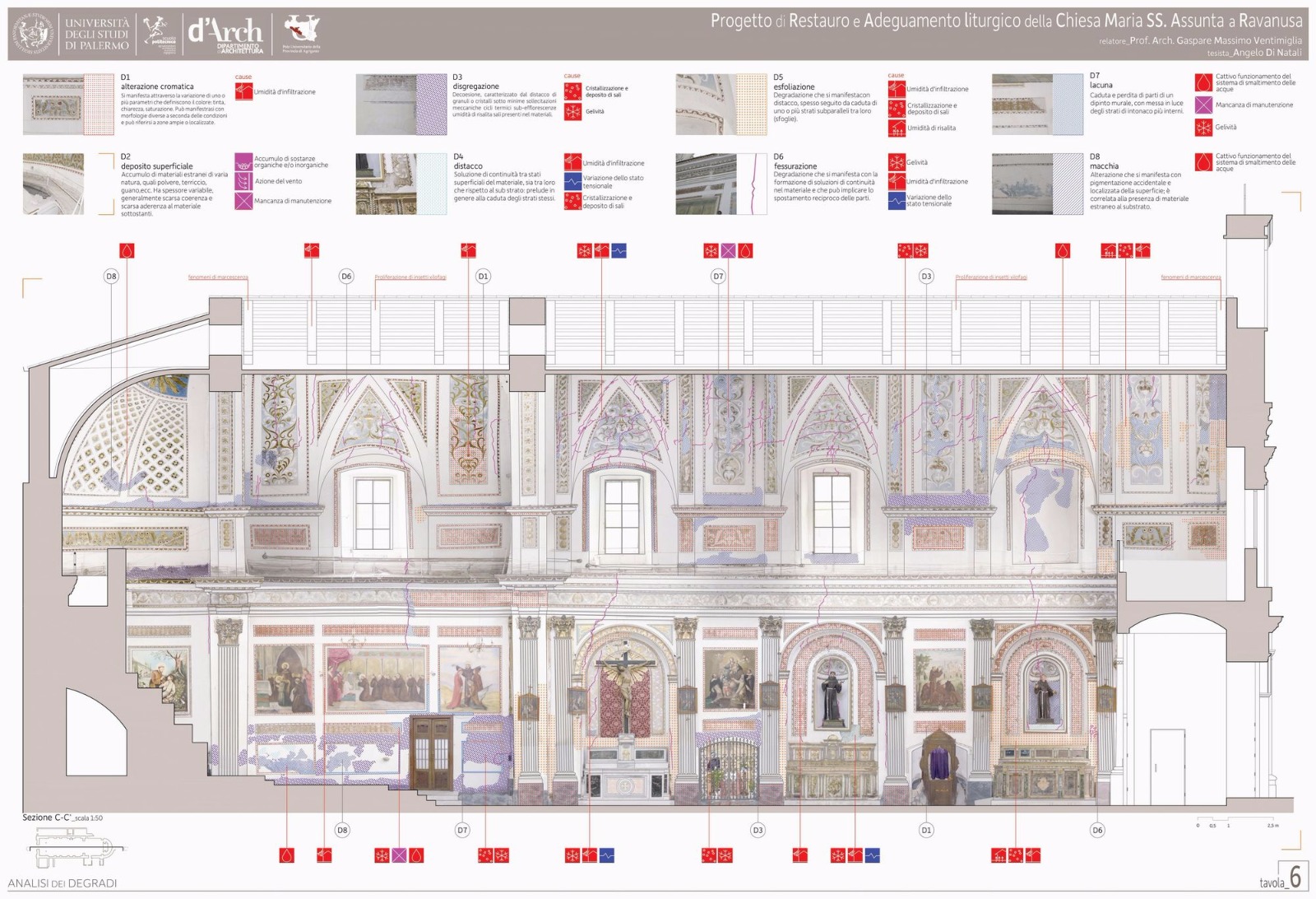 拉瓦努萨教堂修复与适应性改造项目-6